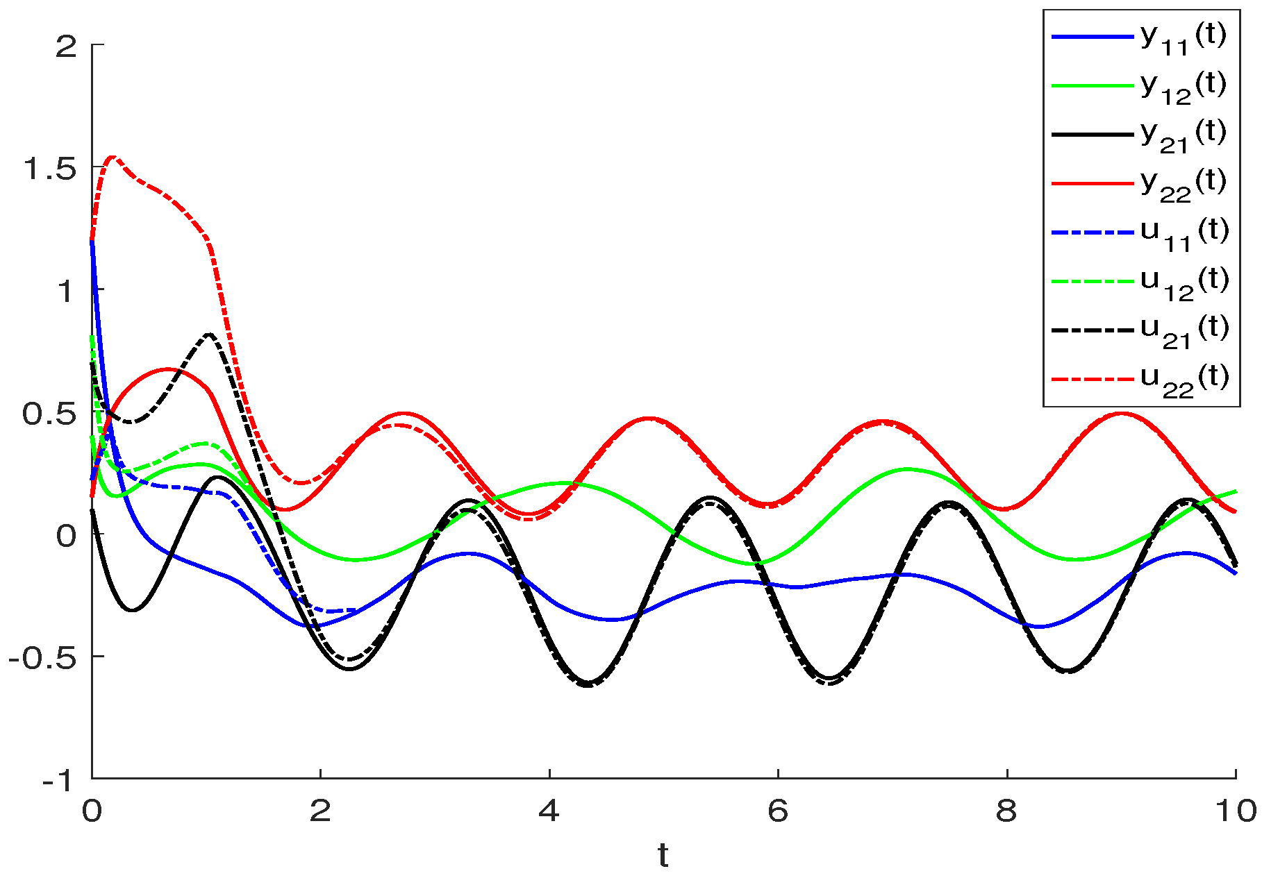Mathematics 11 01378 g002 Mathematics 11 01378 g002
