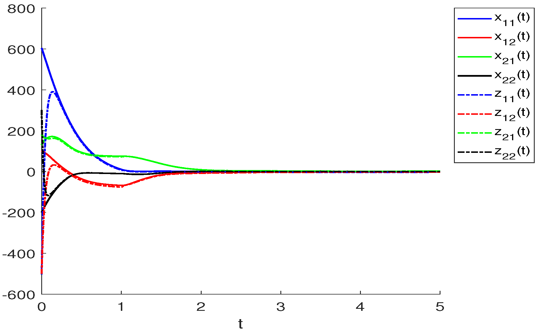 Mathematics 11 01378 g004 Mathematics 11 01378 g004