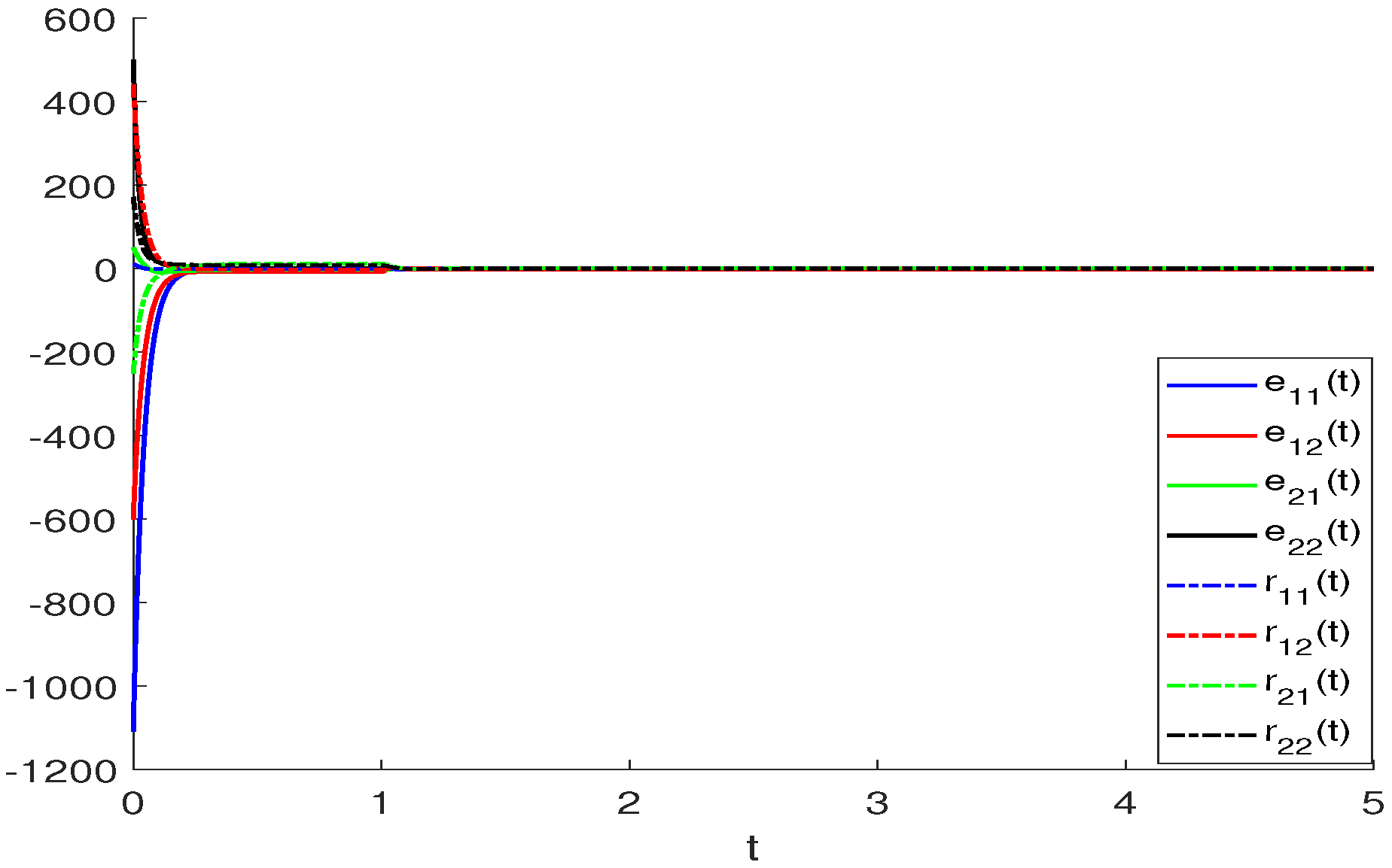 Mathematics 11 01378 g006 Mathematics 11 01378 g006