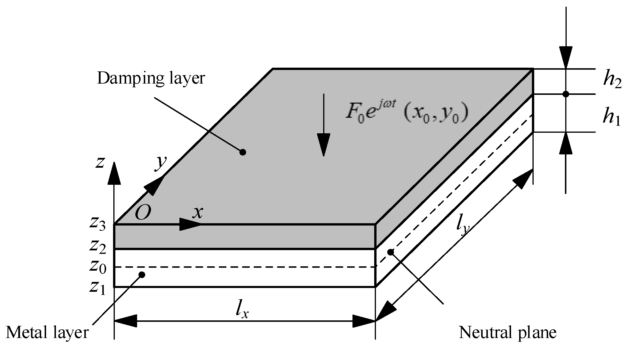 Mathematics 11 01379 g001 Mathematics 11 01379 g001