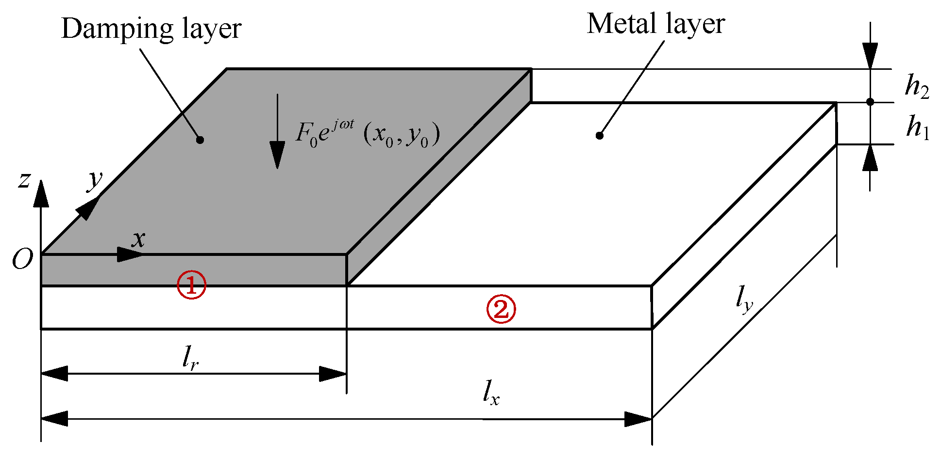 Mathematics 11 01379 g002 Mathematics 11 01379 g002