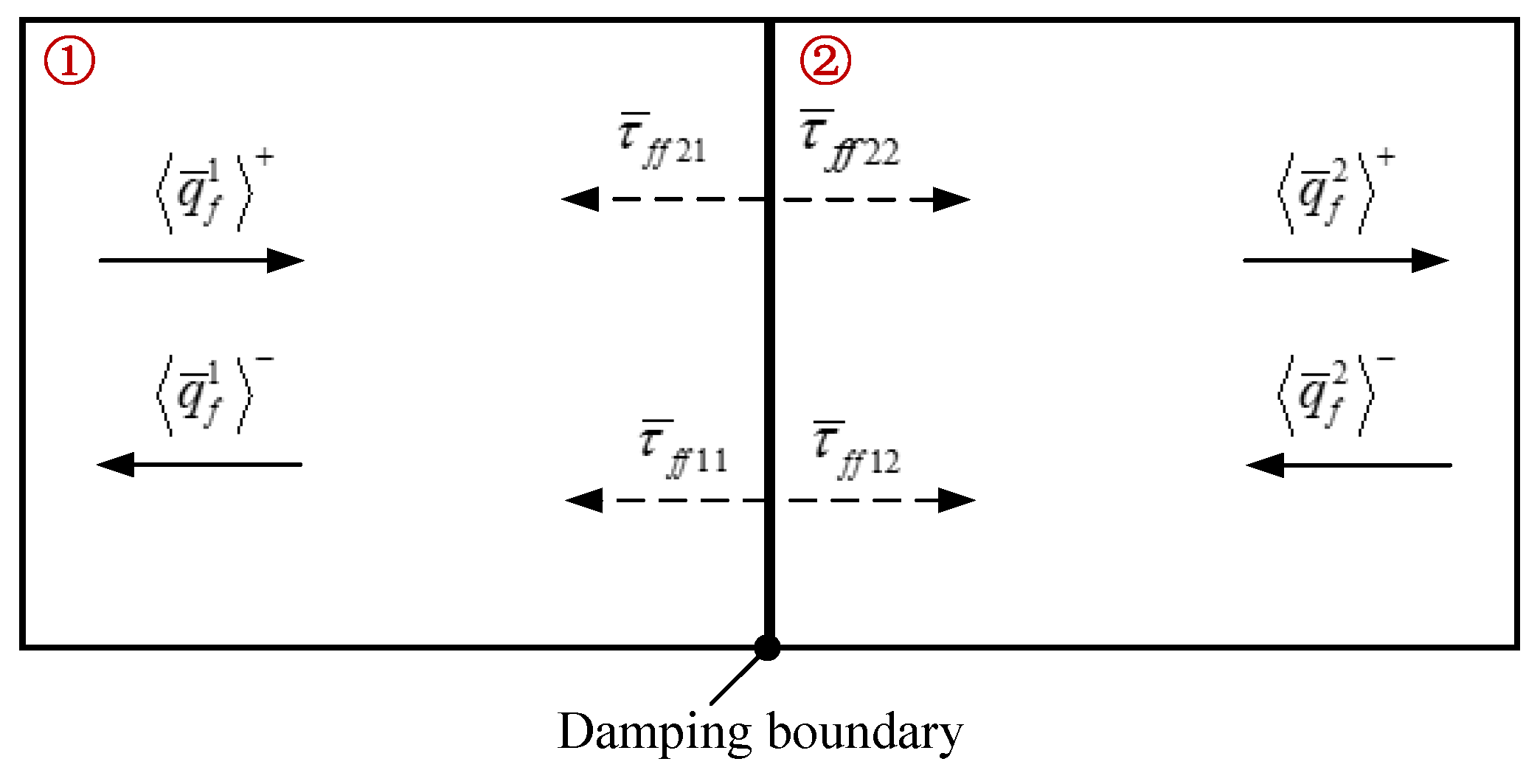 Mathematics 11 01379 g003 Mathematics 11 01379 g003