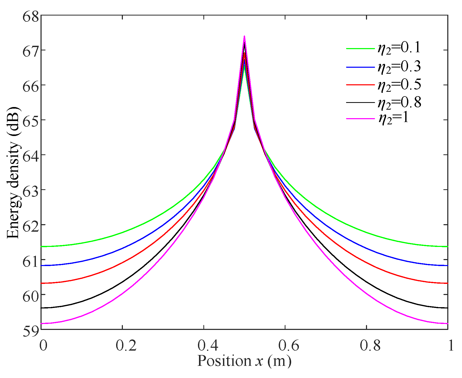 Mathematics 11 01379 g007 Mathematics 11 01379 g007