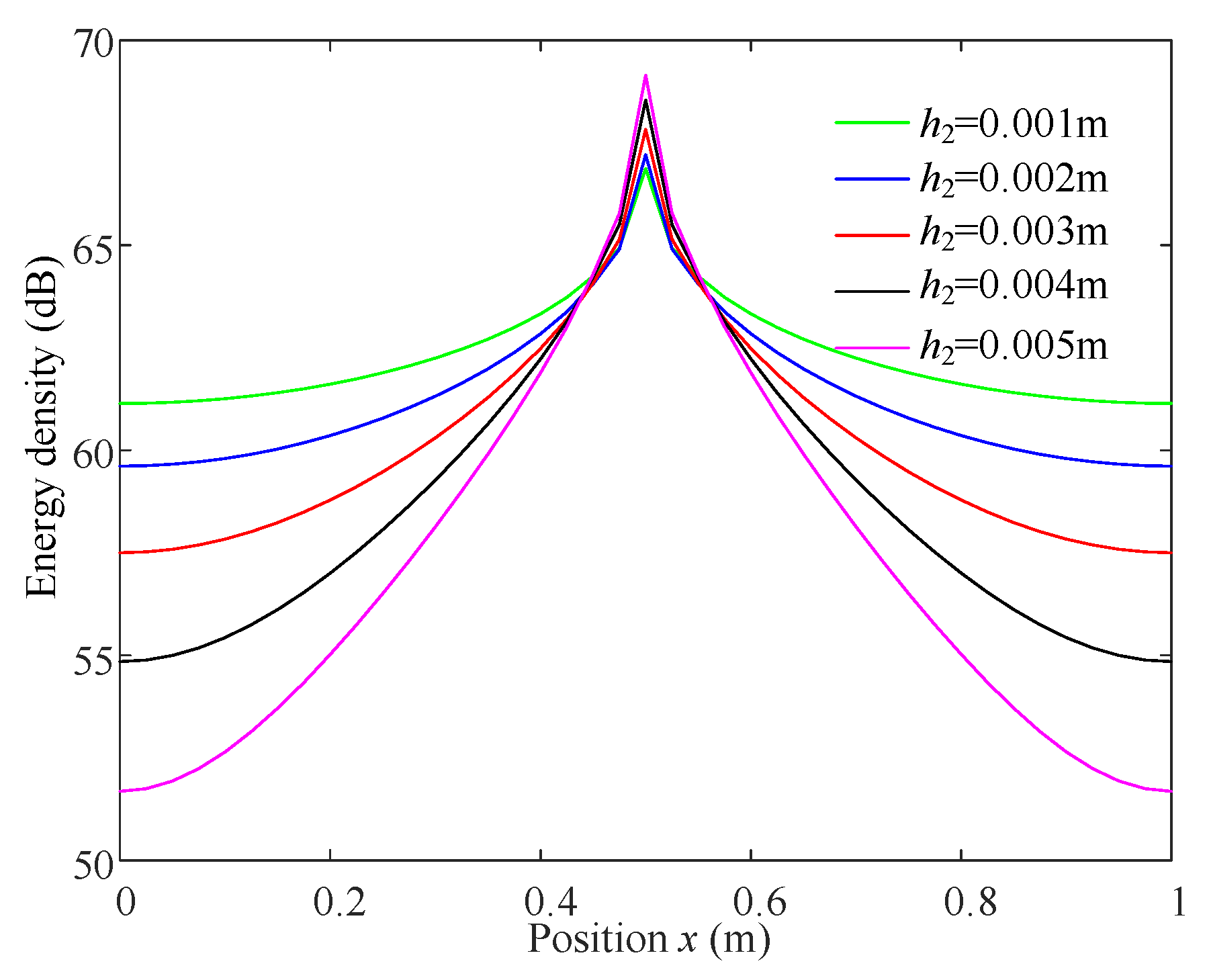 Mathematics 11 01379 g008 Mathematics 11 01379 g008