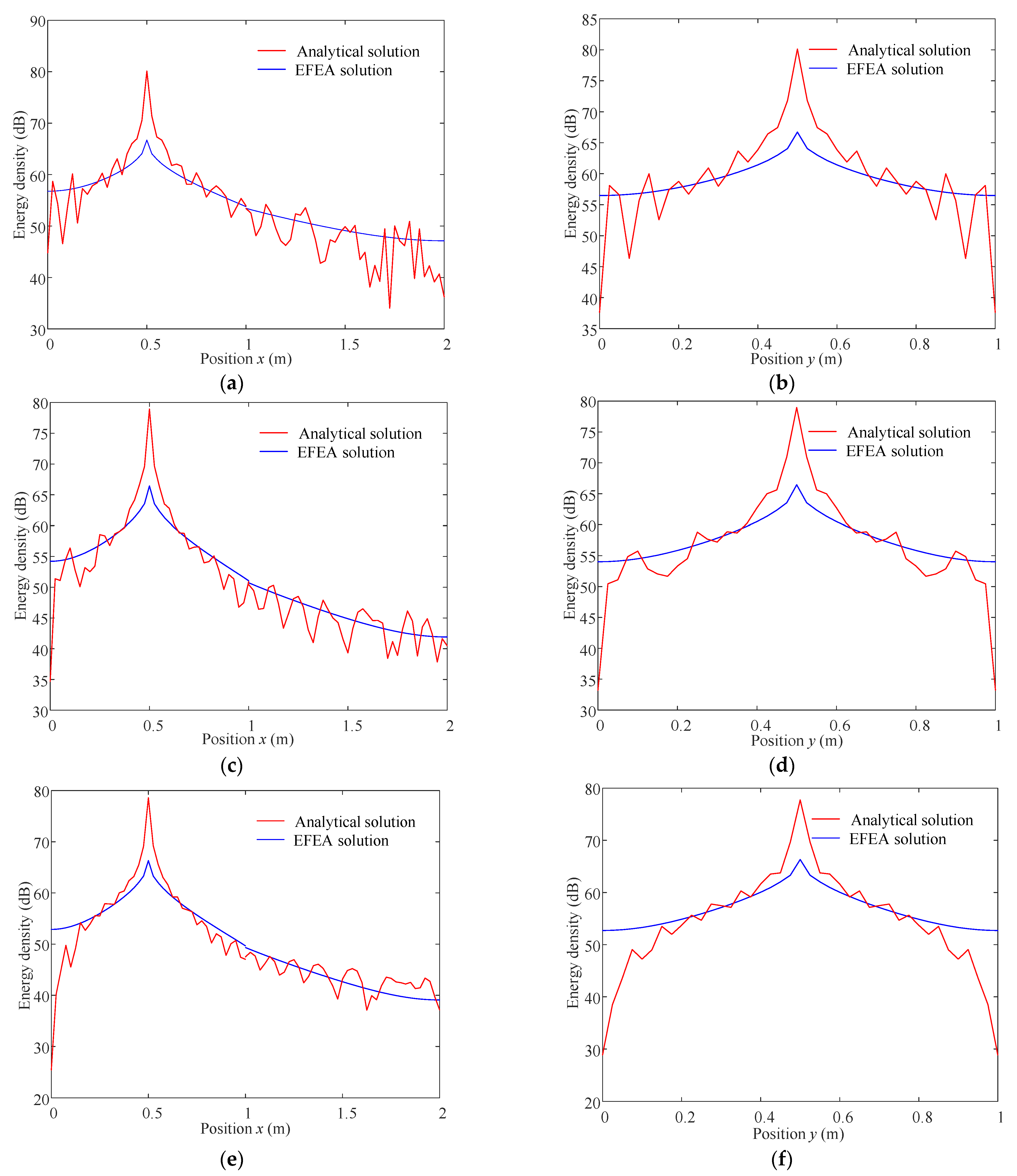 Mathematics 11 01379 g010 Mathematics 11 01379 g010