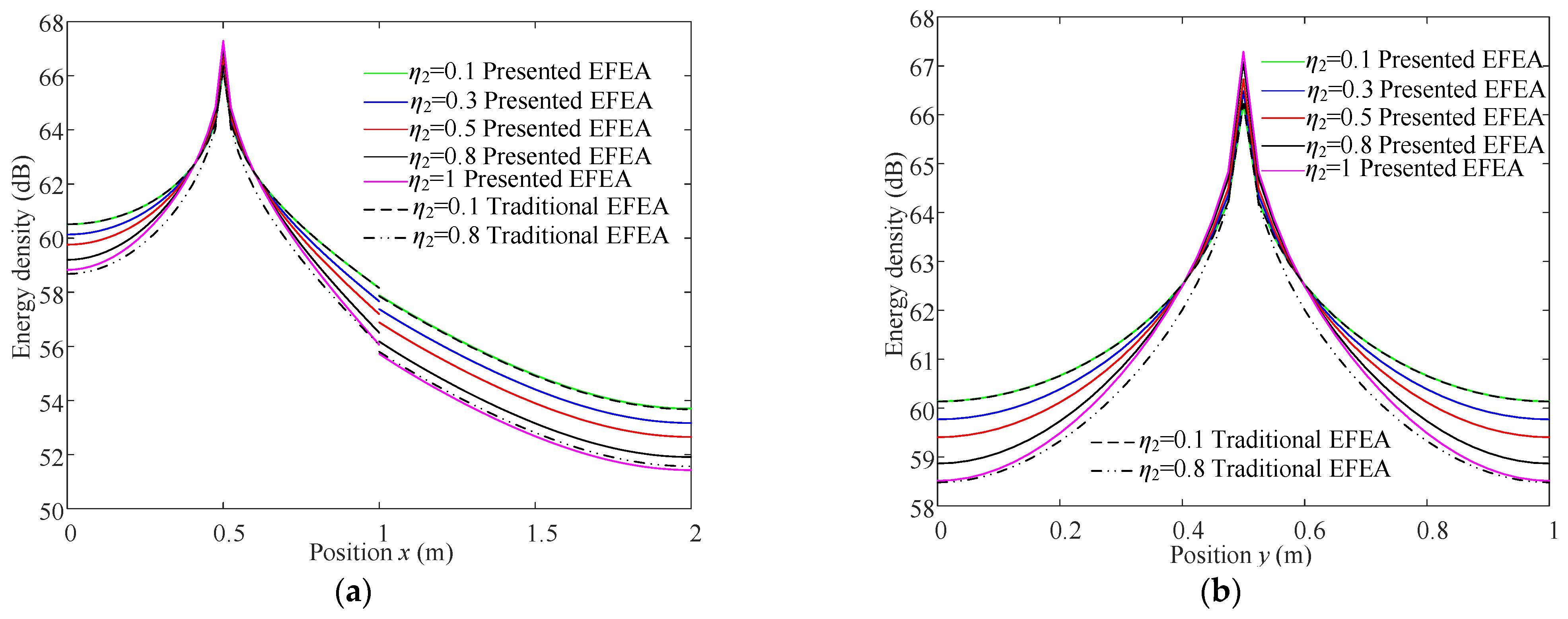 Mathematics 11 01379 g011 Mathematics 11 01379 g011