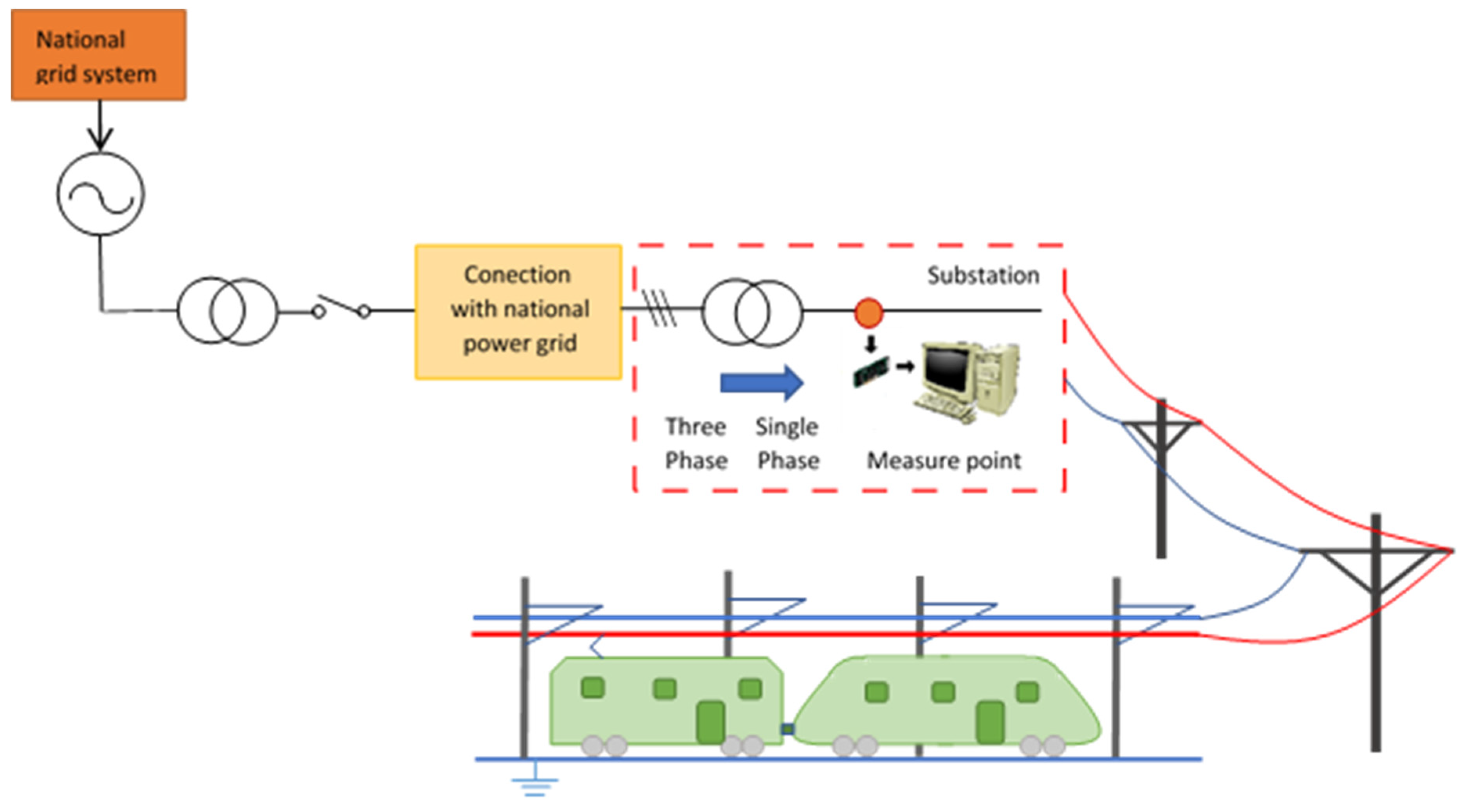 Mathematics 11 01381 g001
