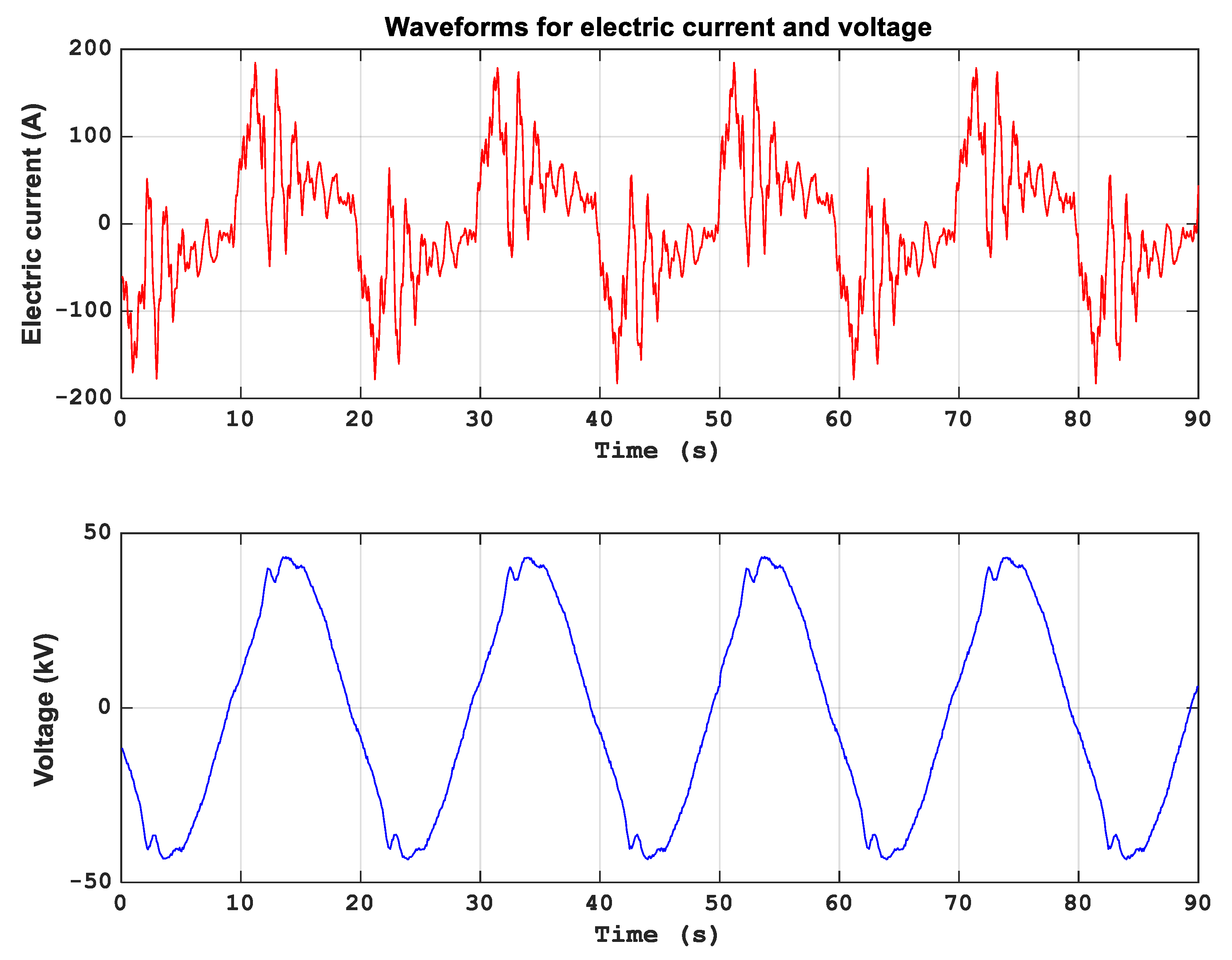 Mathematics 11 01381 g002