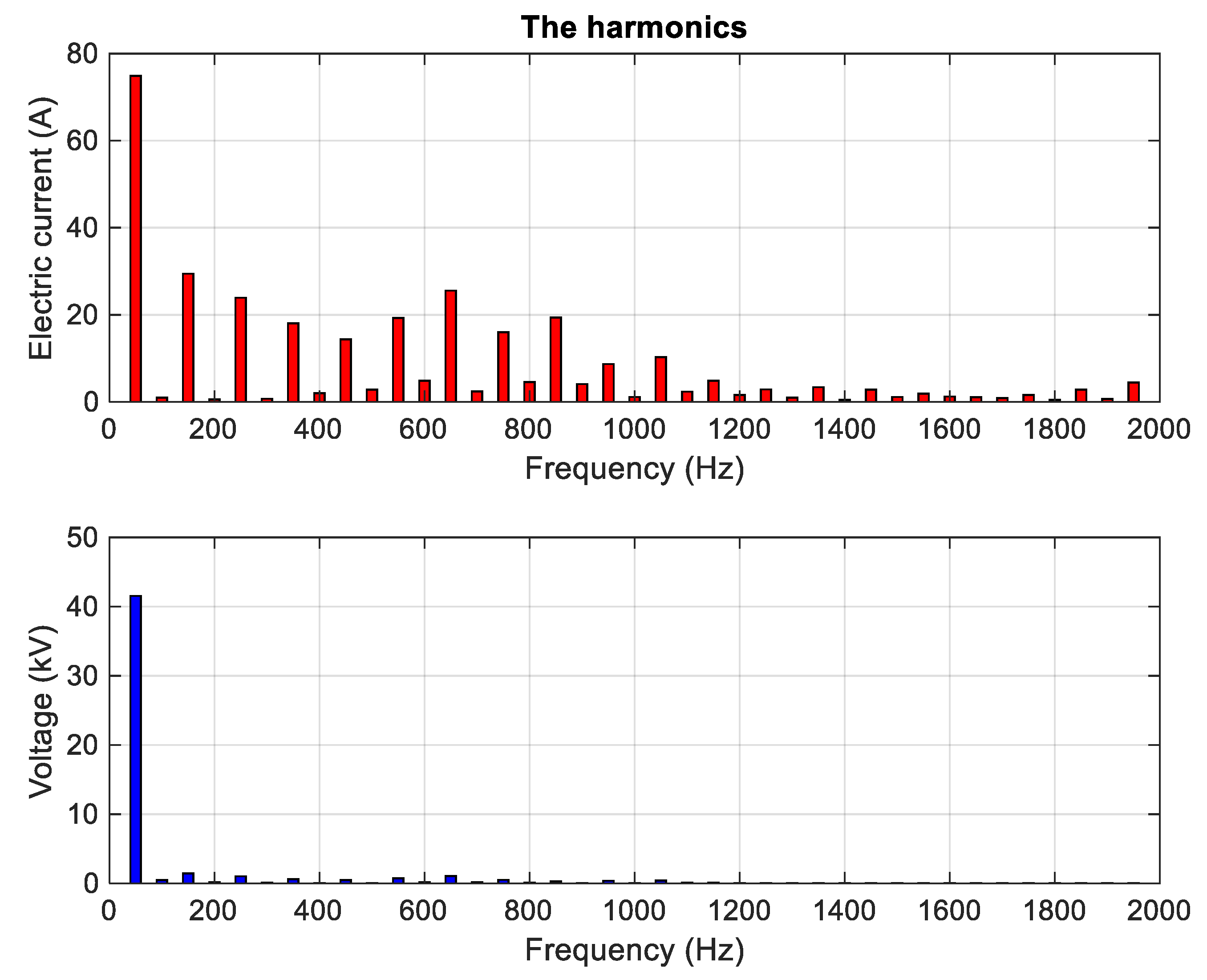 Mathematics 11 01381 g003