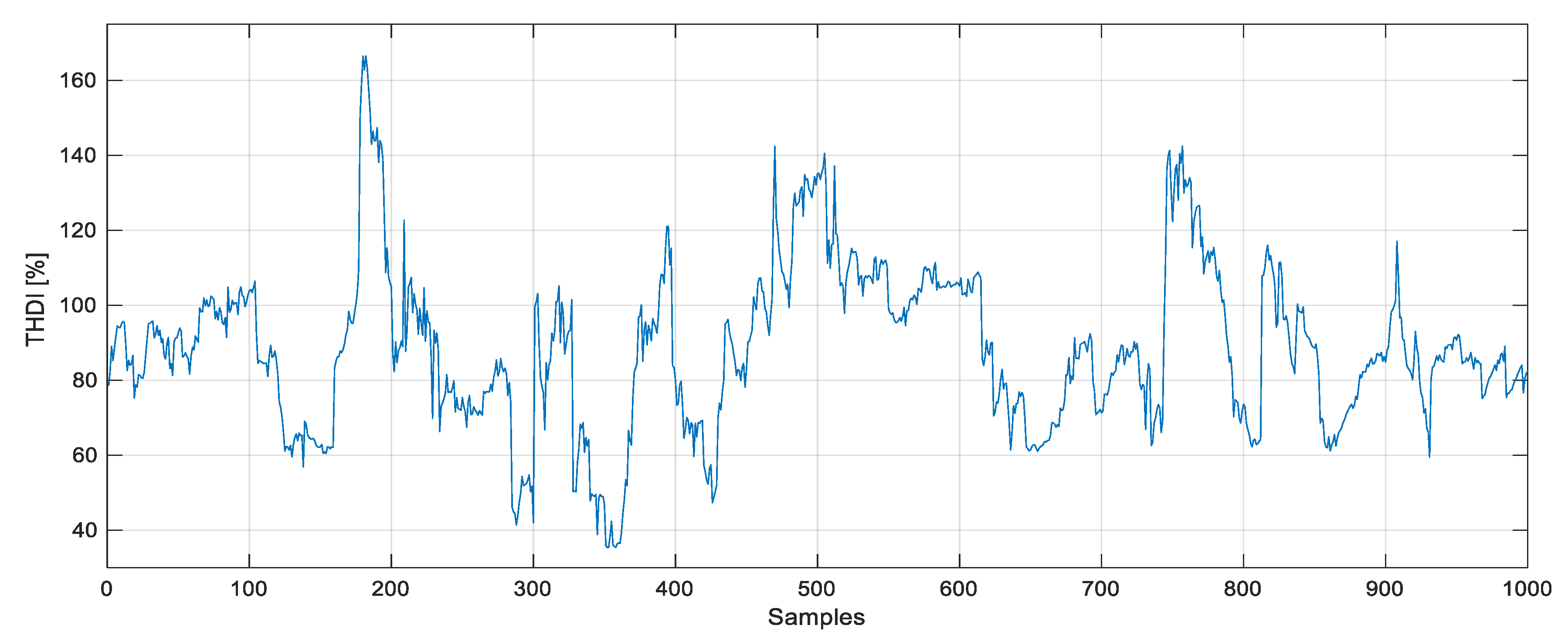 Mathematics 11 01381 g004