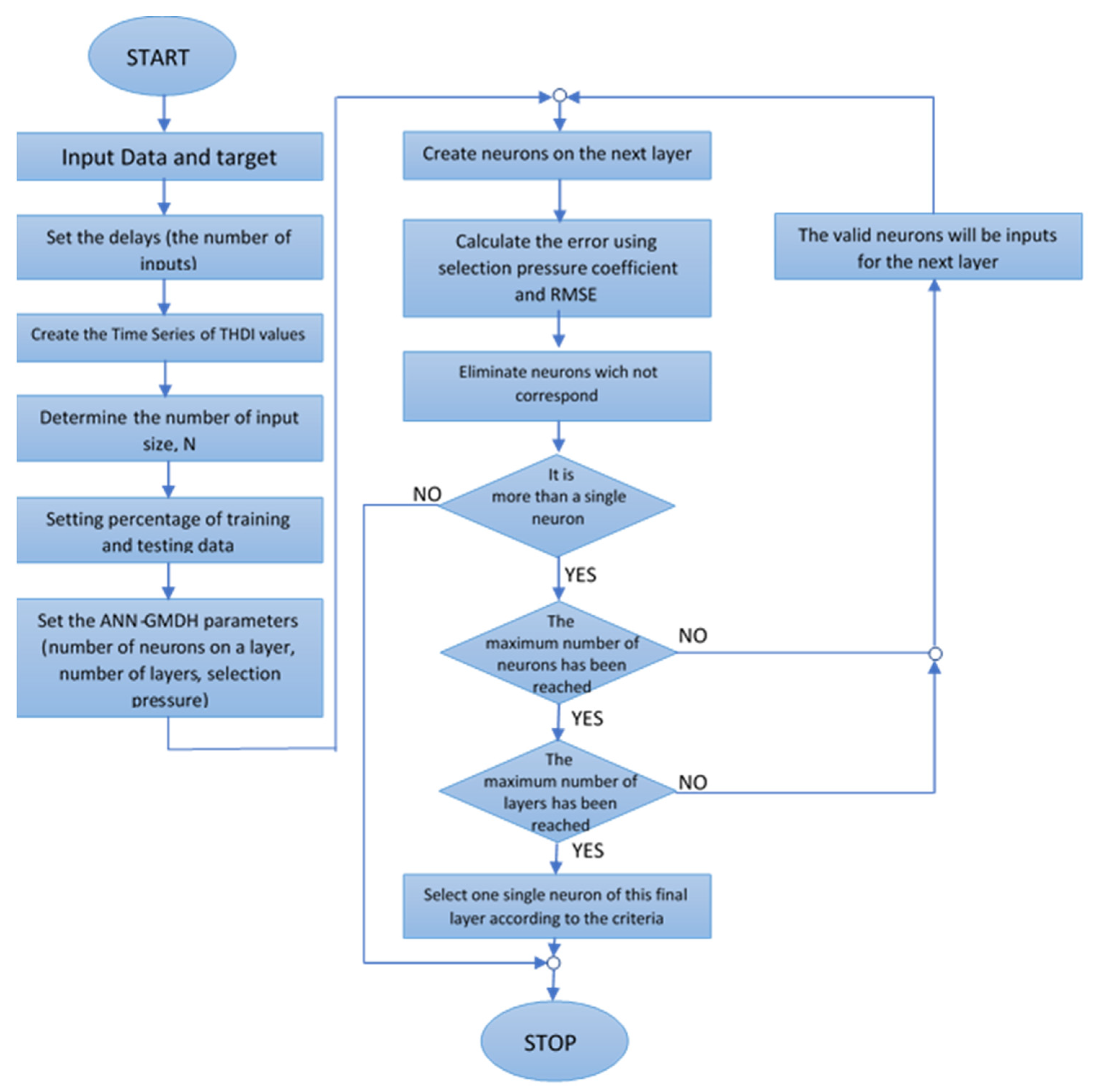 Mathematics 11 01381 g009