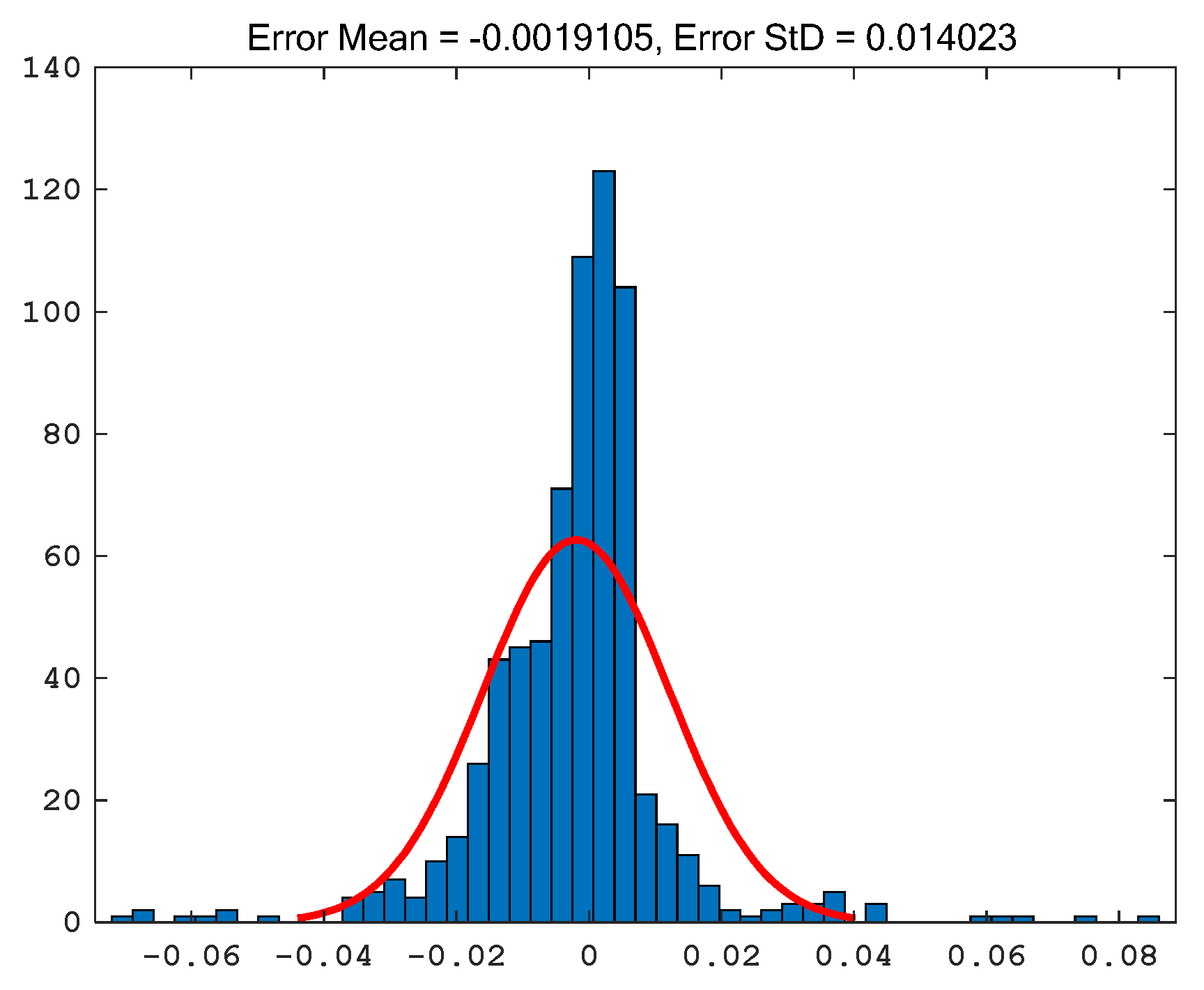 Mathematics 11 01381 g011