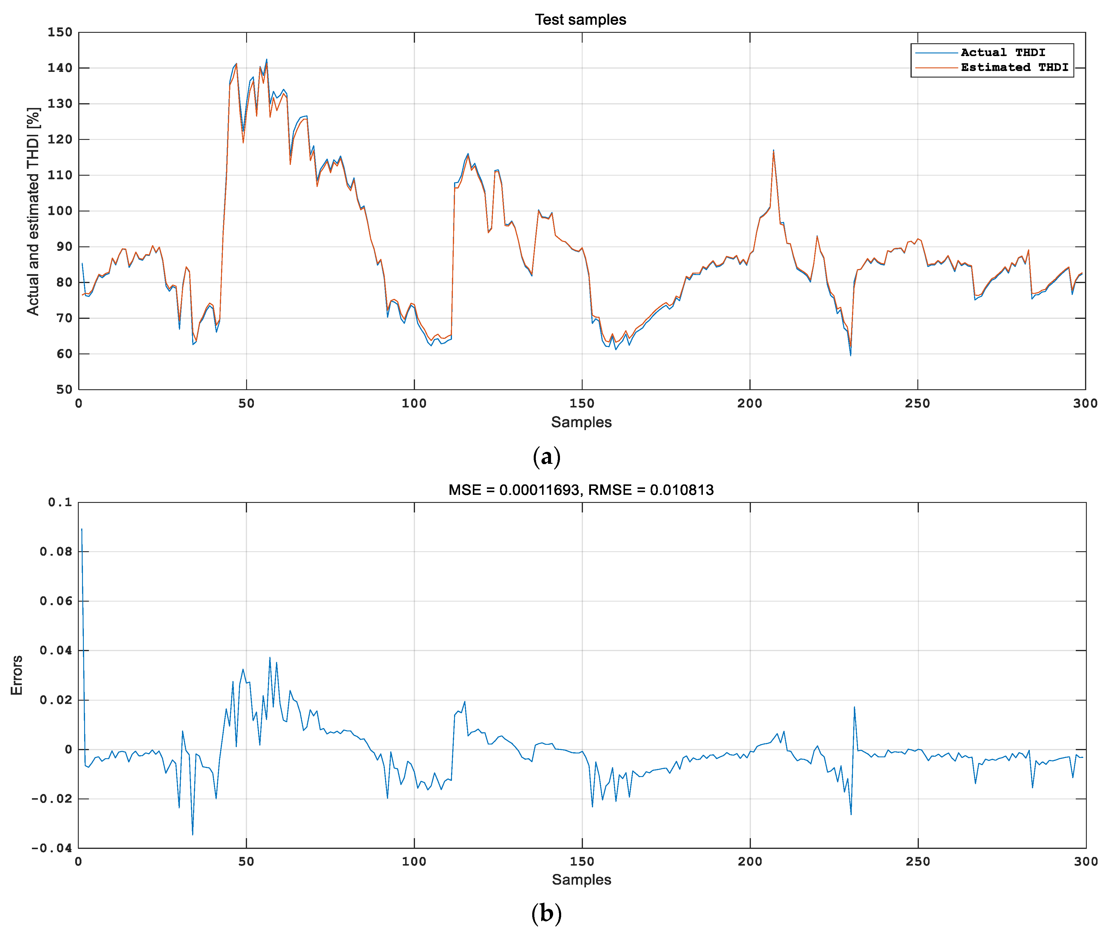 Mathematics 11 01381 g012