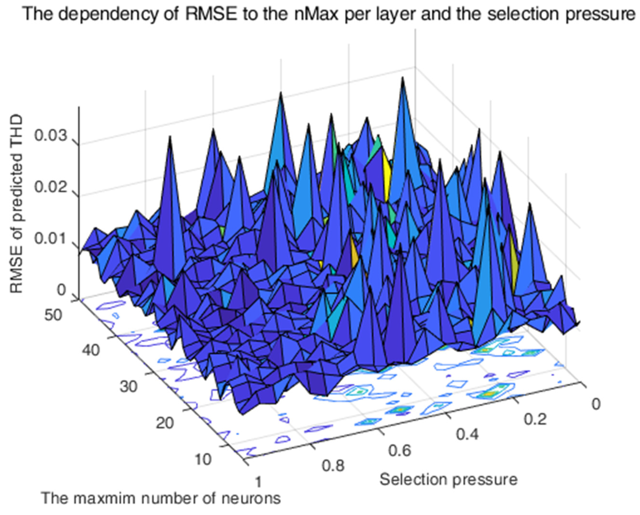 Mathematics 11 01381 g015