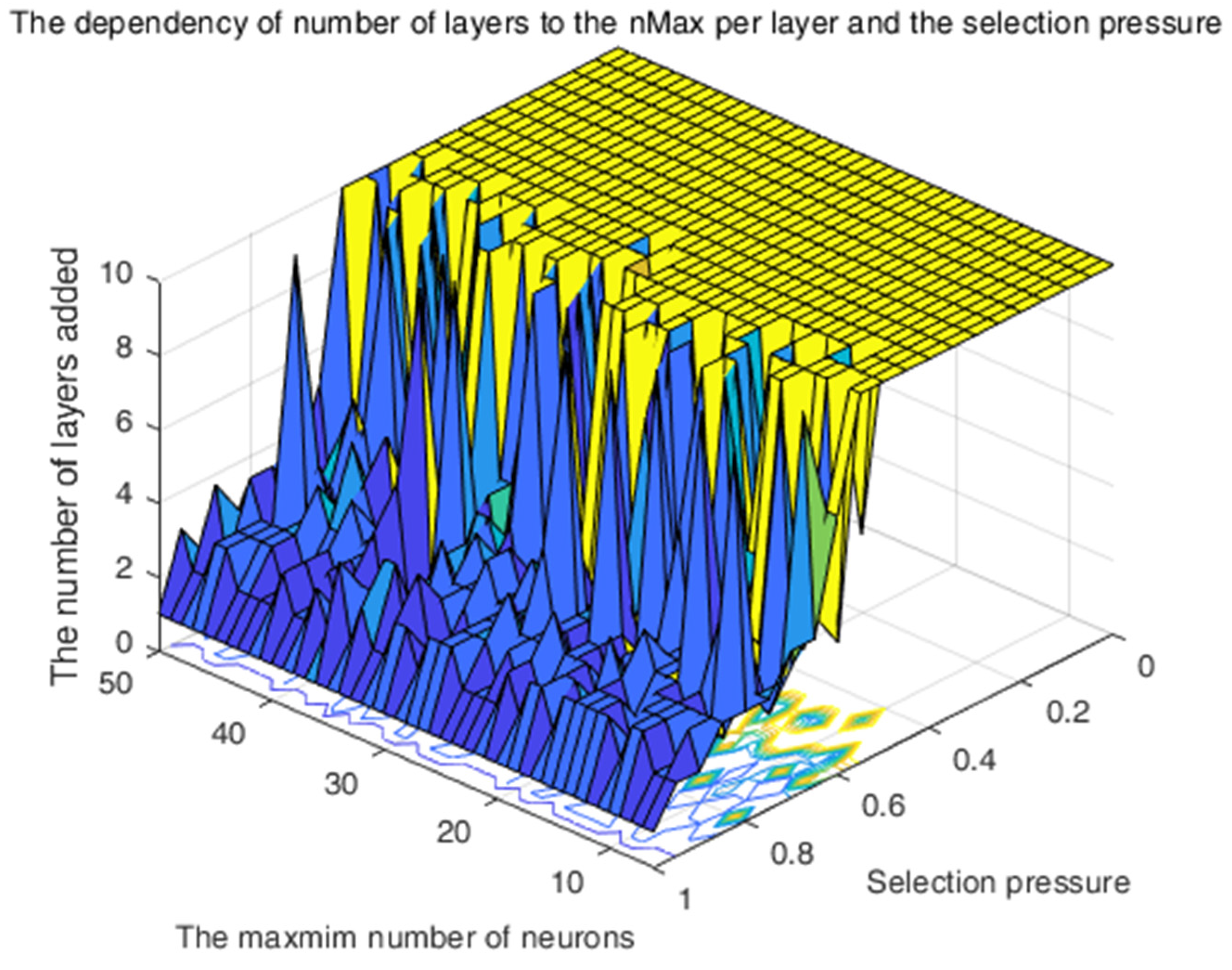 Mathematics 11 01381 g016