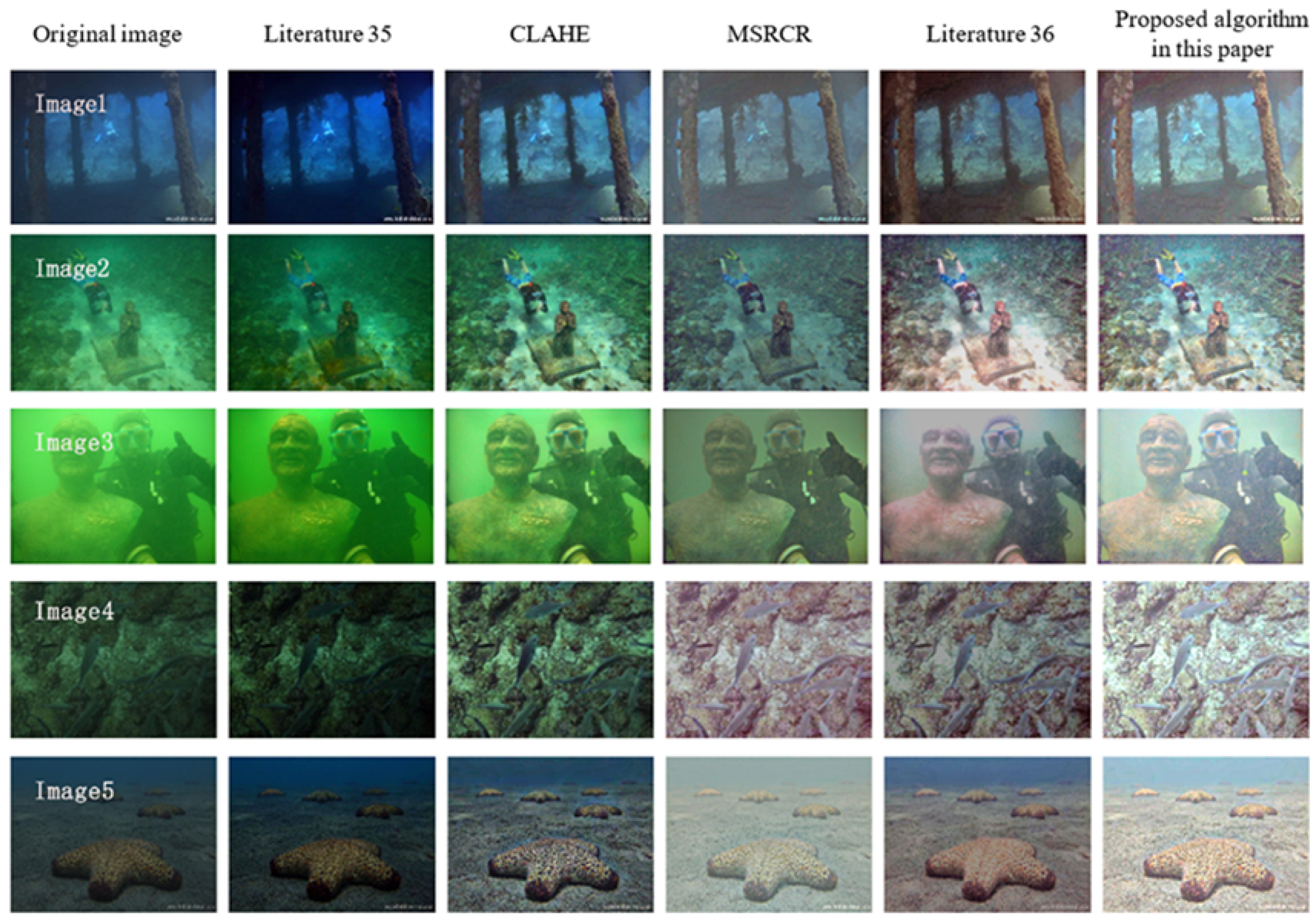 Mathematics 11 01382 g003