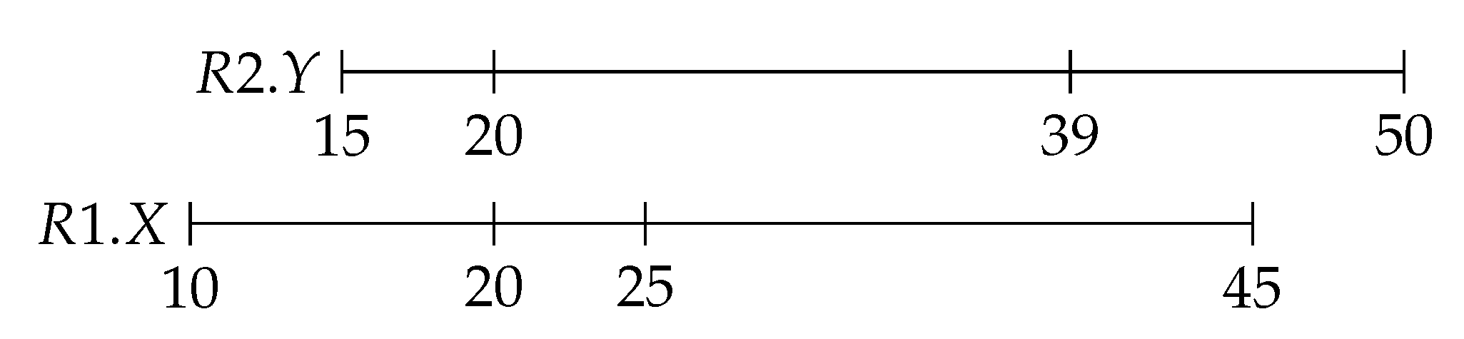 Mathematics 11 01383 g001
