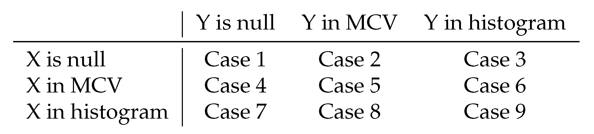 Mathematics 11 01383 g005