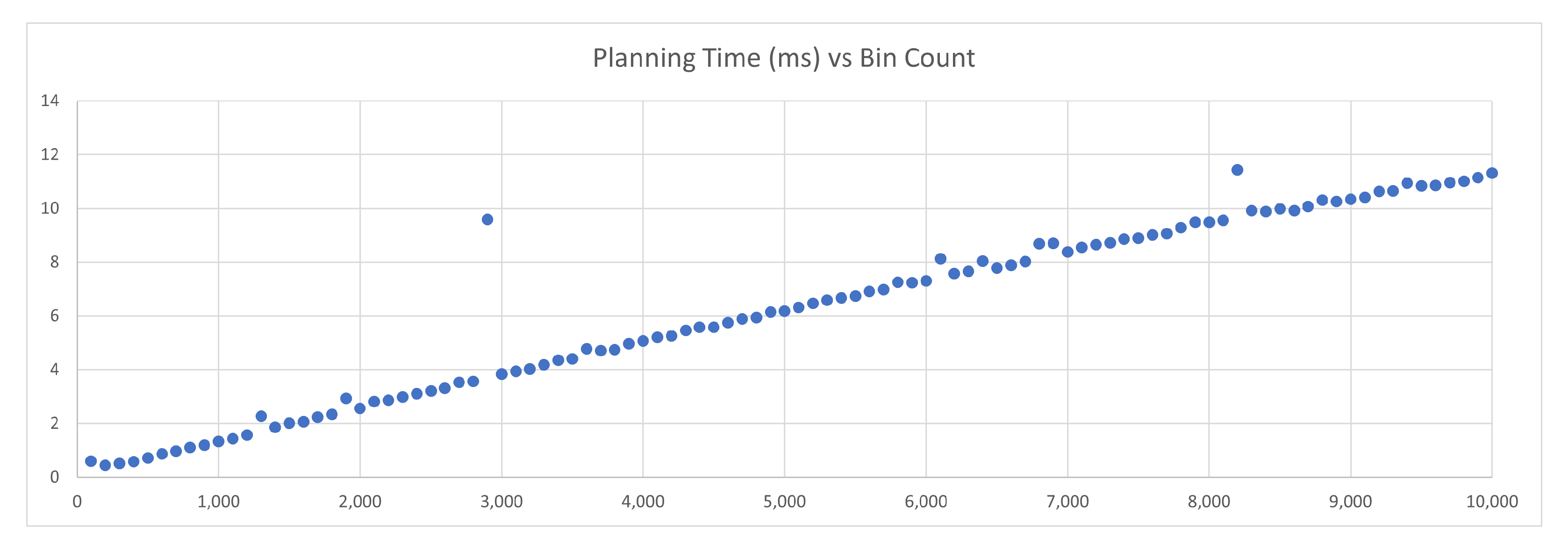 Mathematics 11 01383 g006