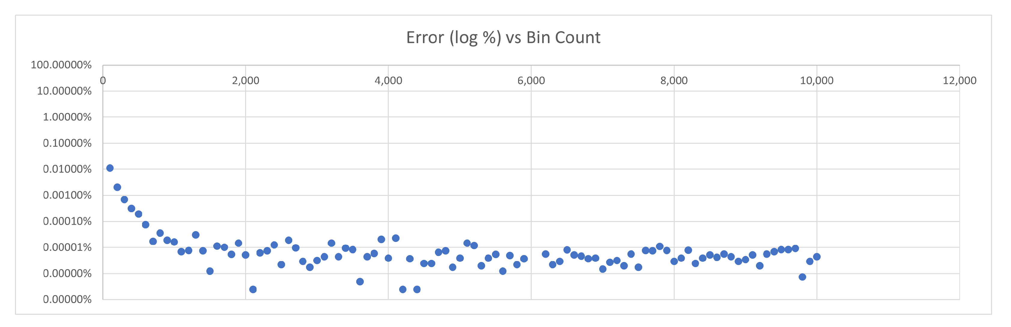 Mathematics 11 01383 g007