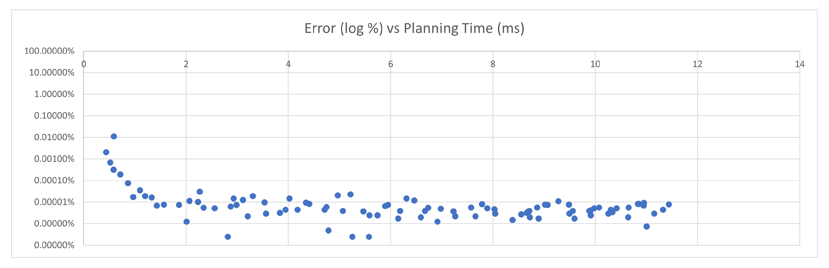 Mathematics 11 01383 g008