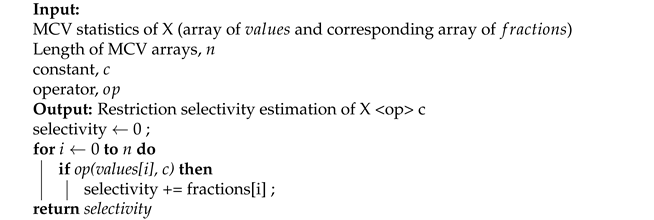 Mathematics 11 01383 i003