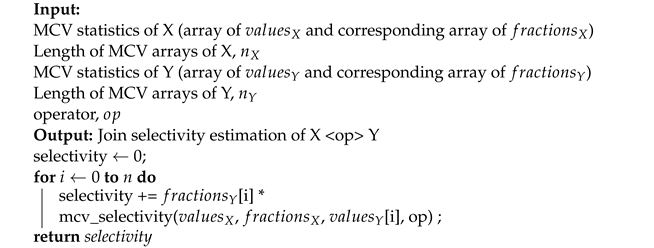 Mathematics 11 01383 i004