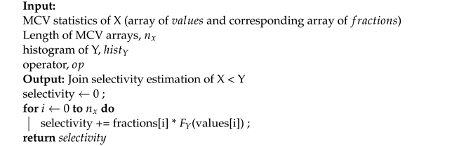 Mathematics 11 01383 i005