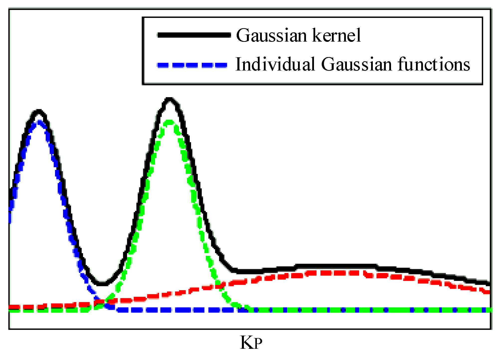 Mathematics 11 01387 g012 Mathematics 11 01387 g012