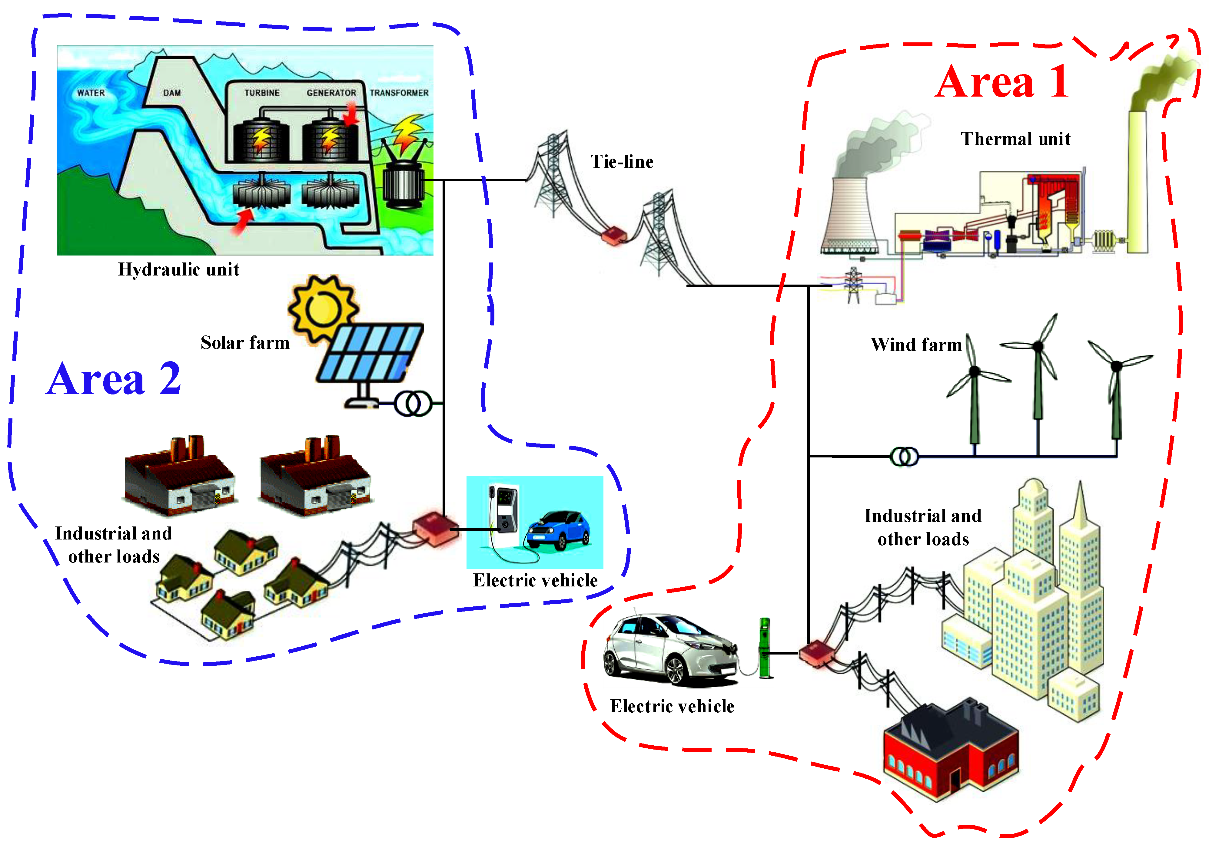 Mathematics 11 01387 g013 Mathematics 11 01387 g013