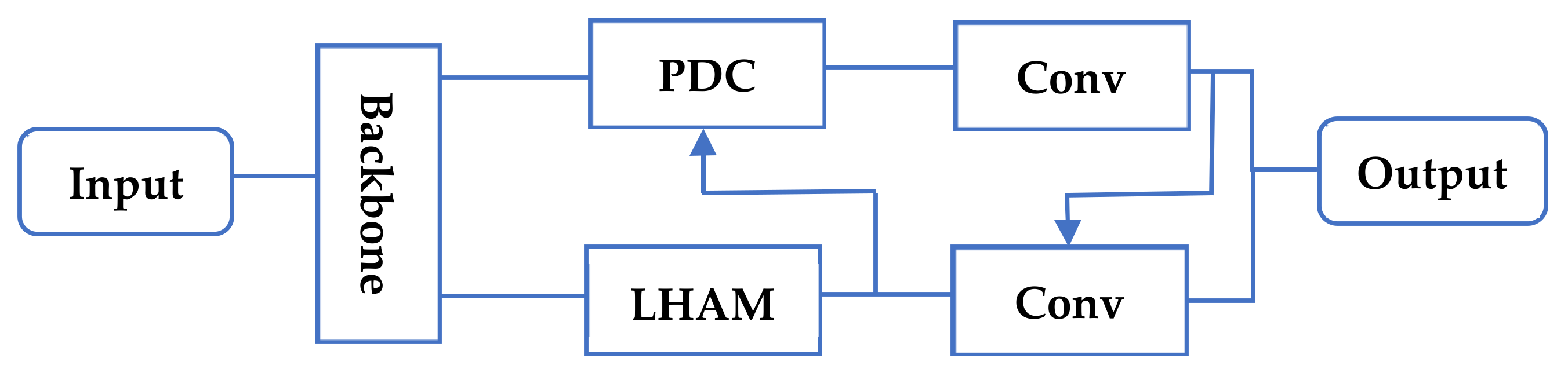 Mathematics 11 01389 g001 Mathematics 11 01389 g001