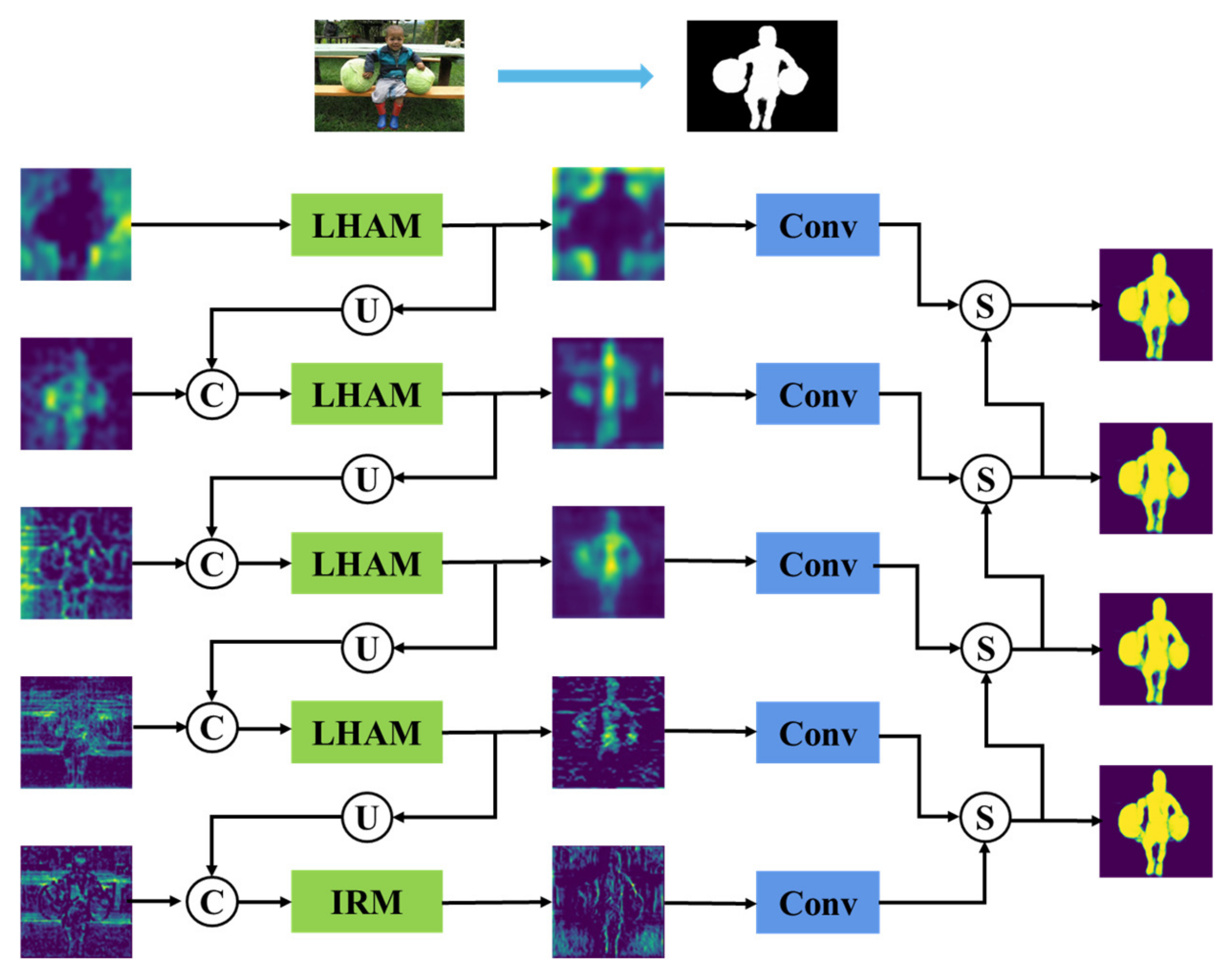Mathematics 11 01389 g006 Mathematics 11 01389 g006