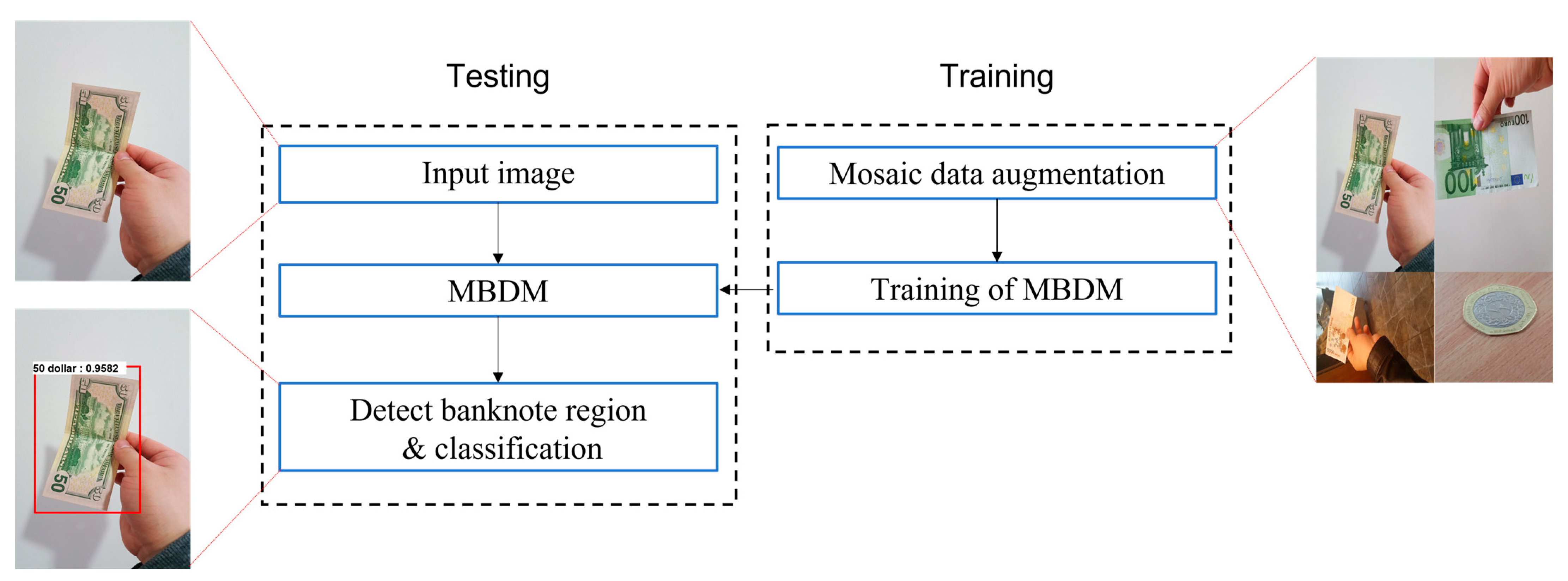 Mathematics 11 01392 g001