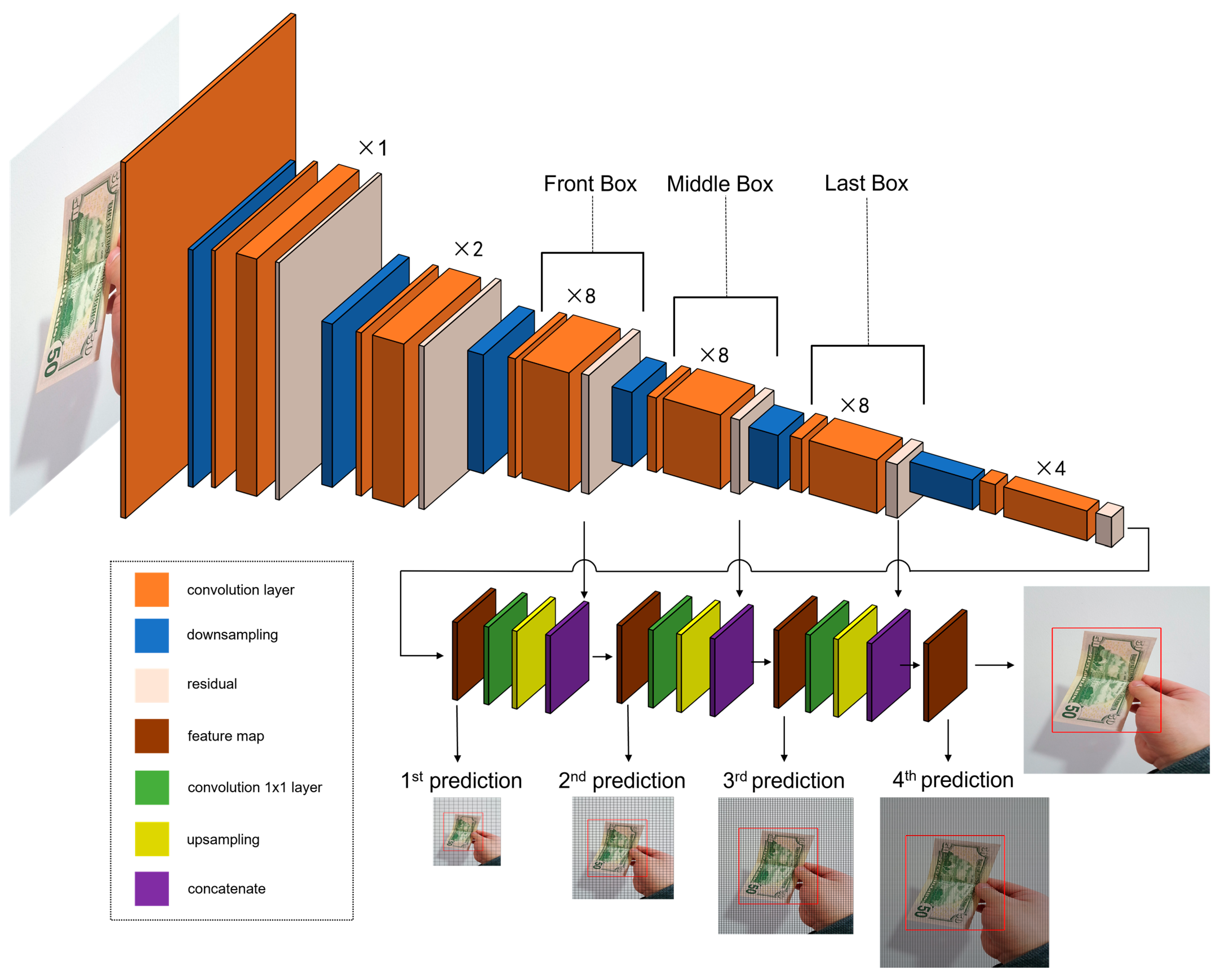 Mathematics 11 01392 g003