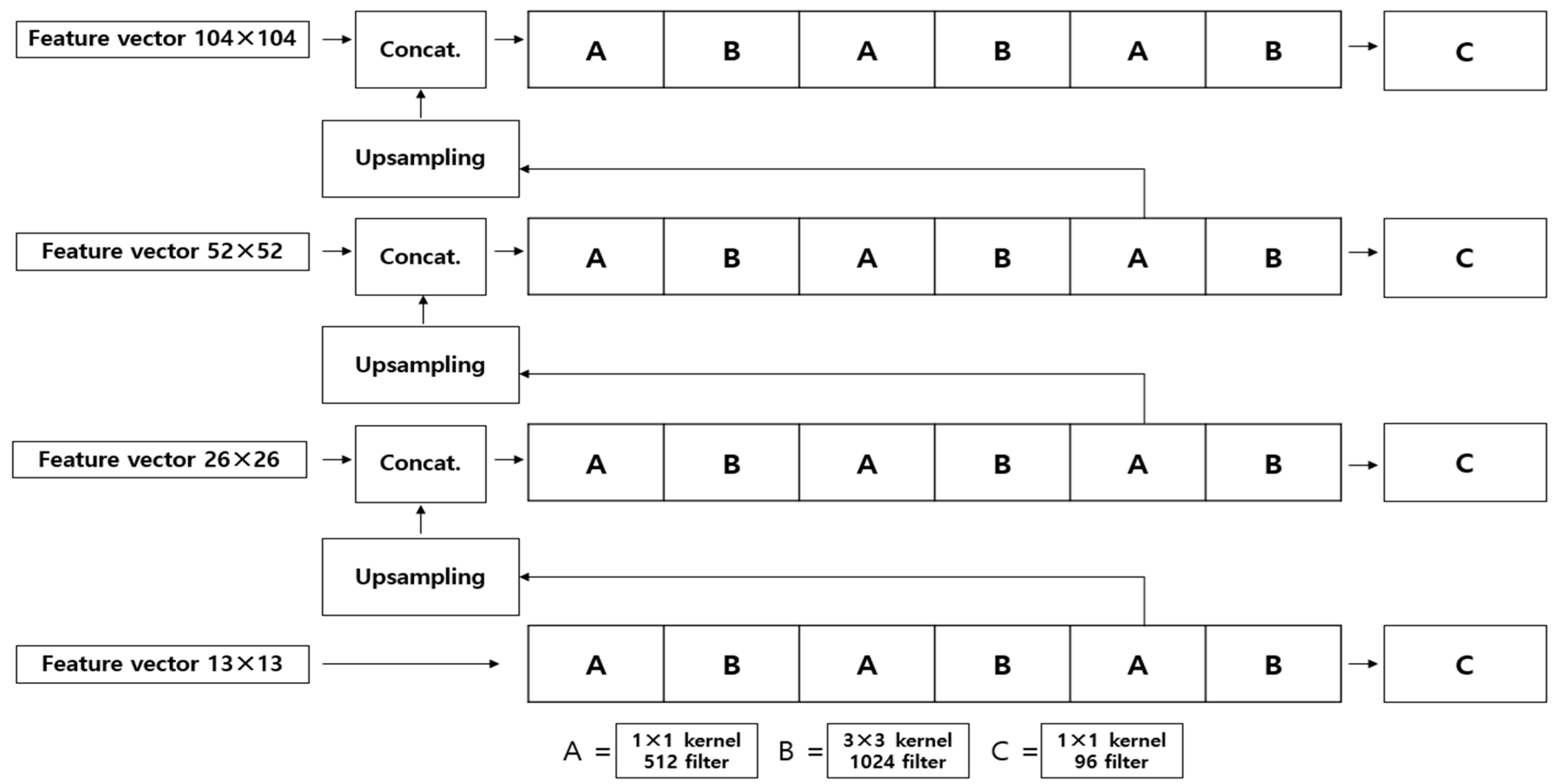 Mathematics 11 01392 g004