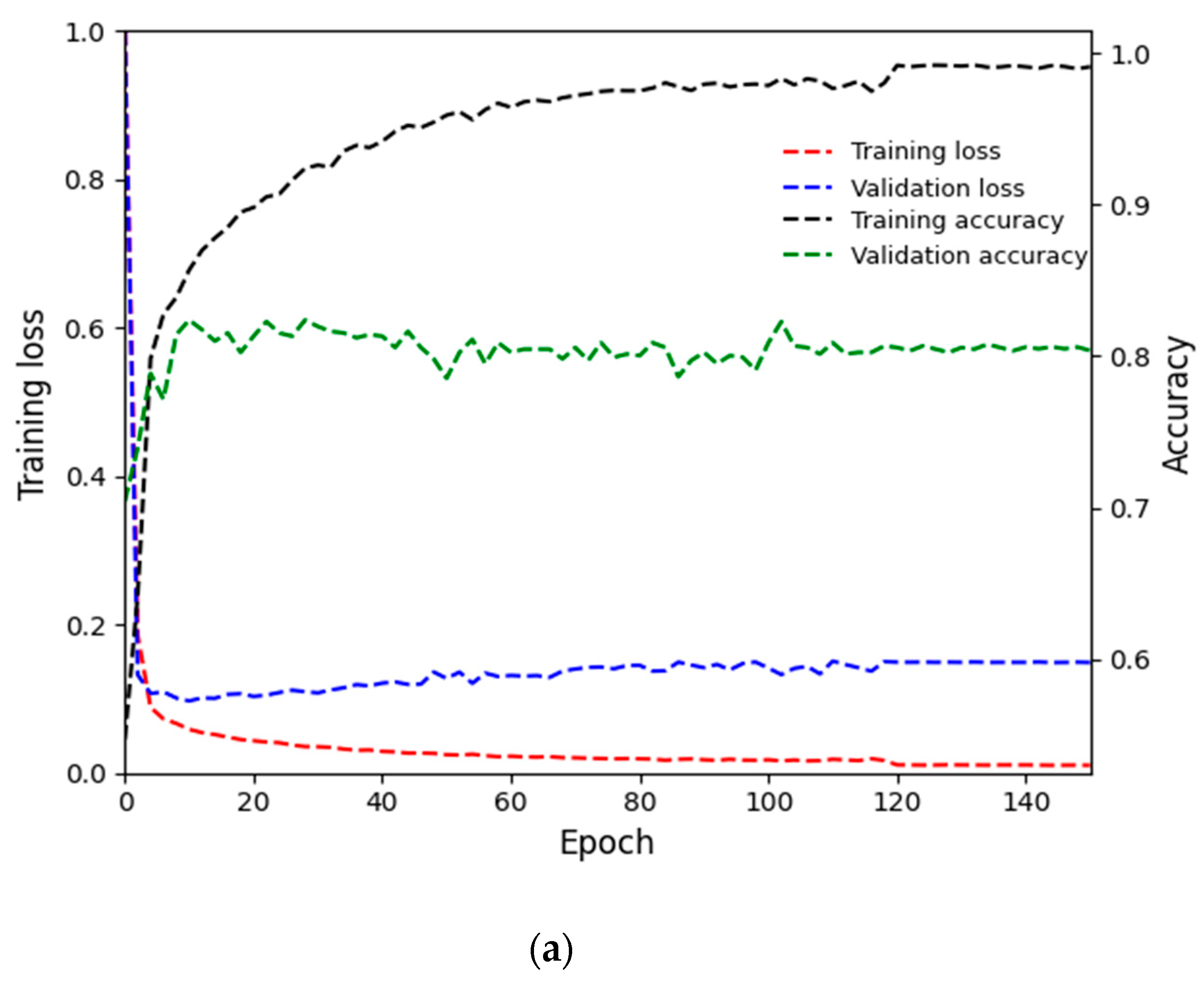 Mathematics 11 01392 g006a