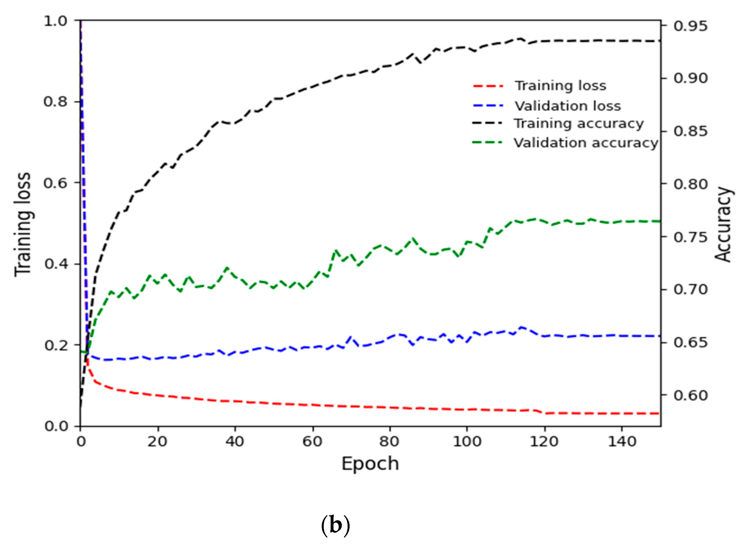 Mathematics 11 01392 g006b