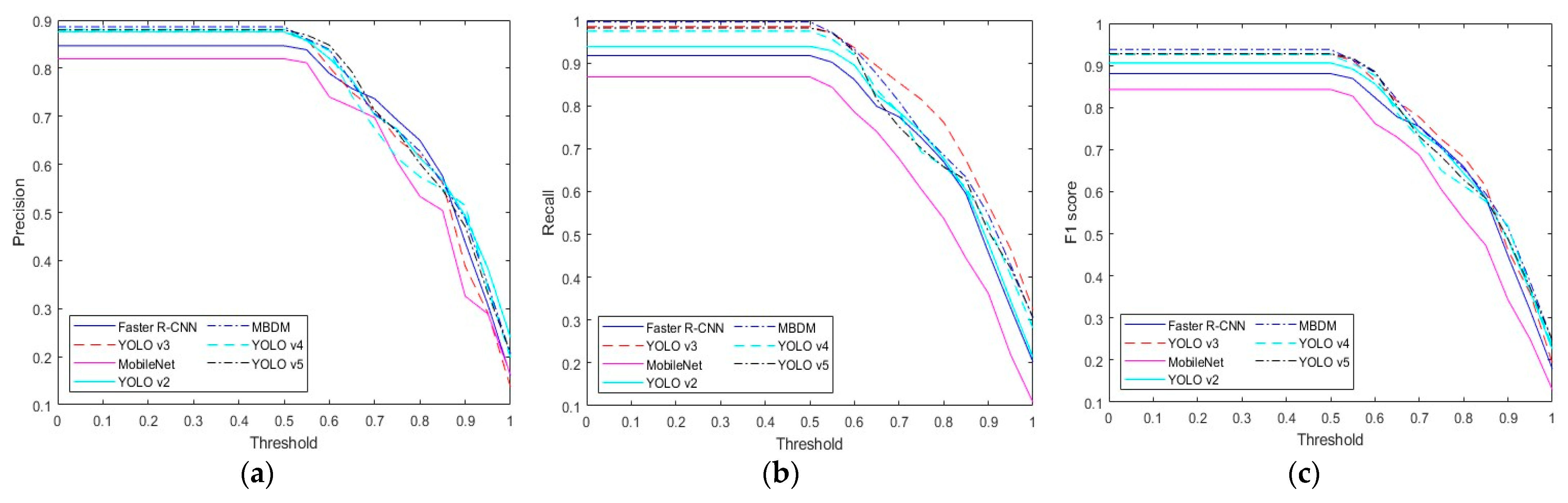 Mathematics 11 01392 g008