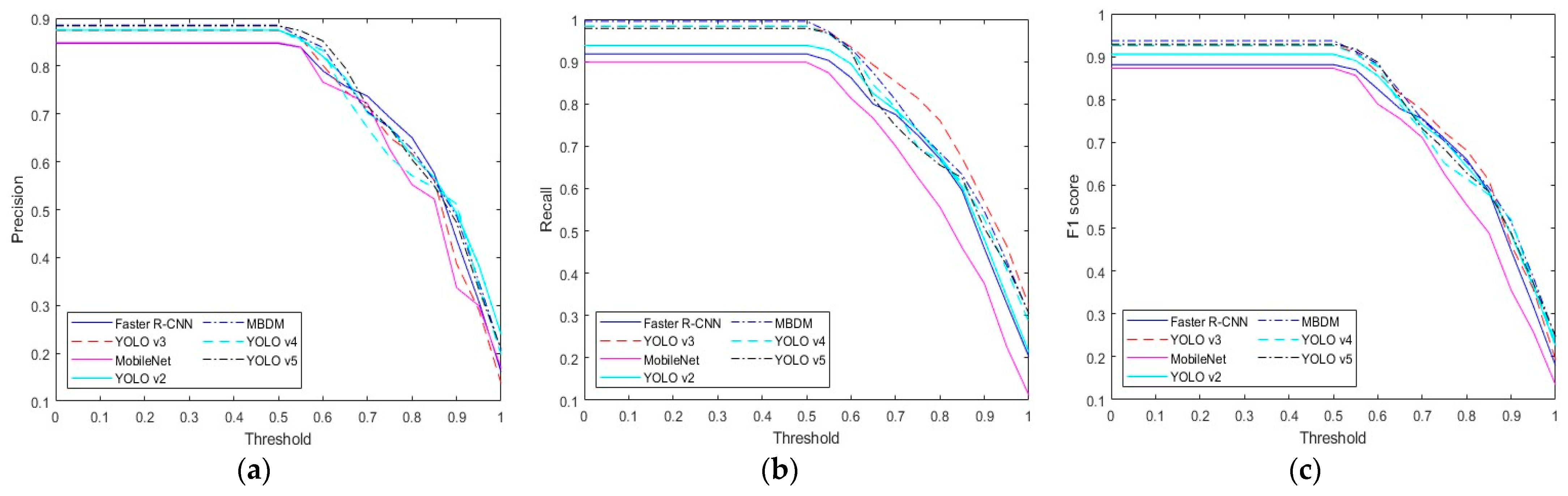 Mathematics 11 01392 g009