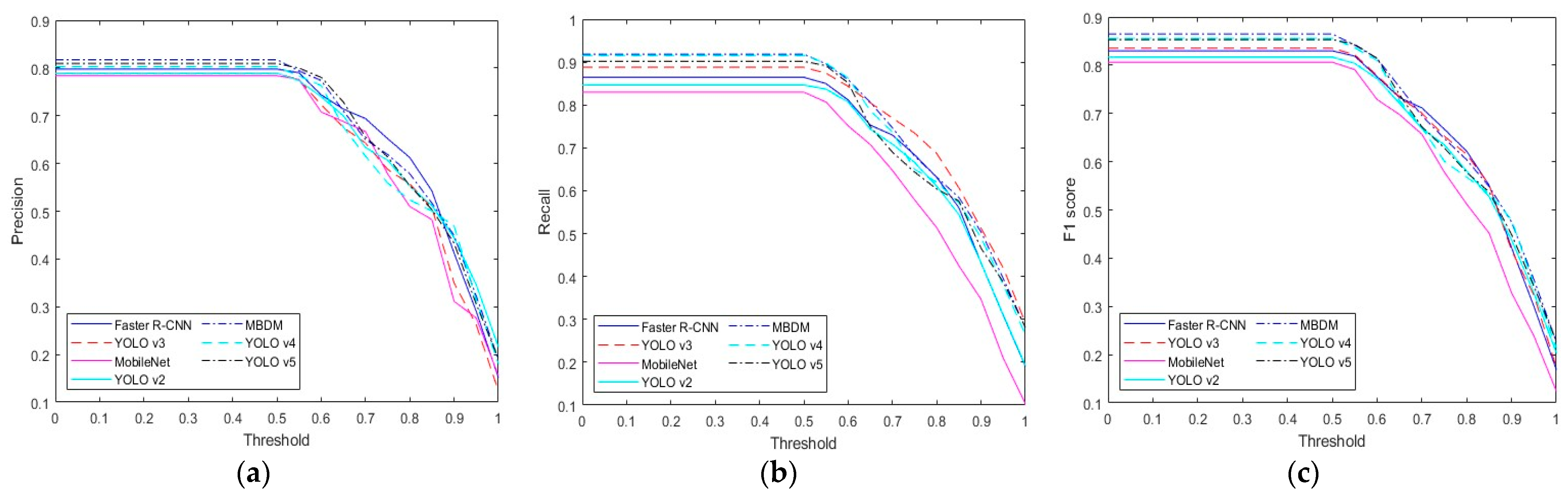 Mathematics 11 01392 g010