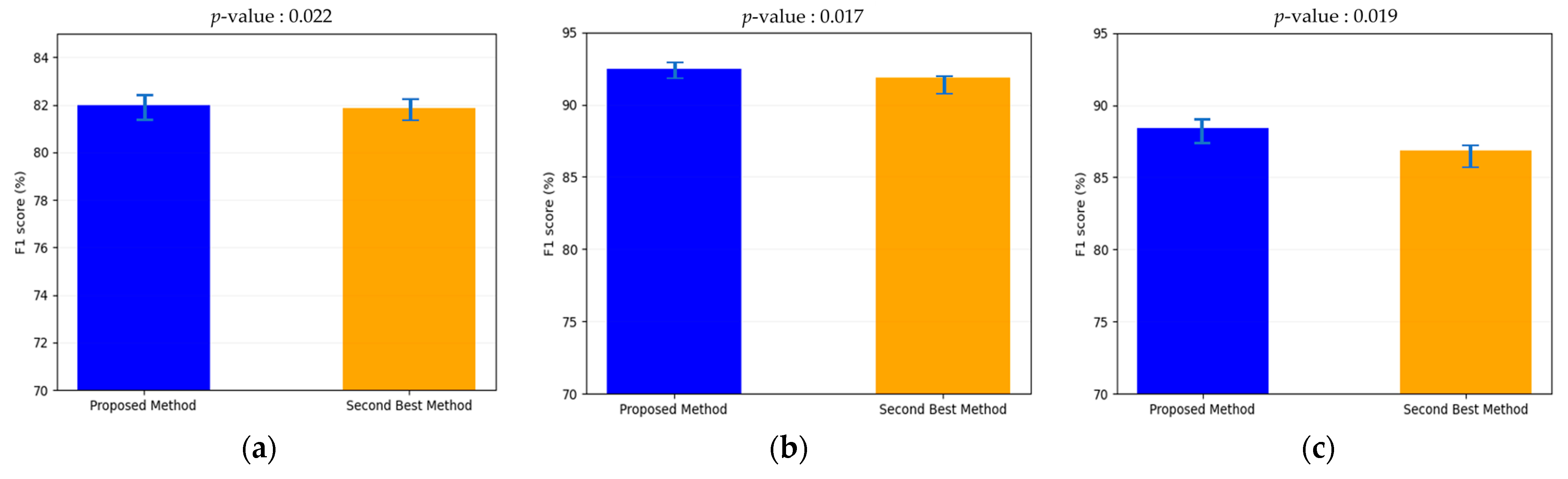 Mathematics 11 01392 g014