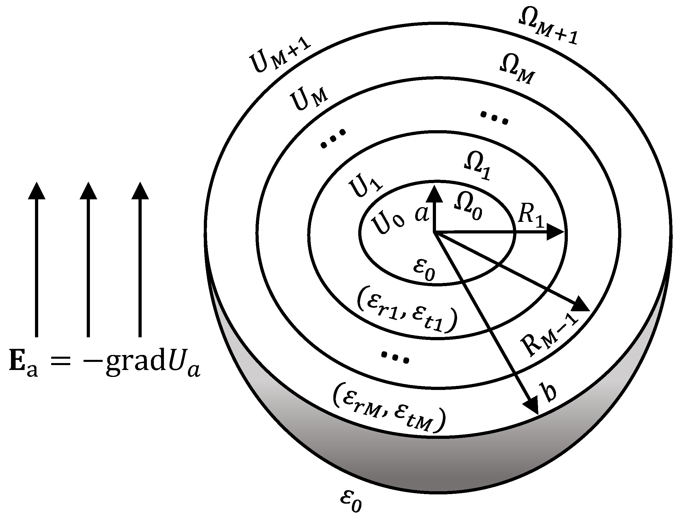 Mathematics 11 01395 g001