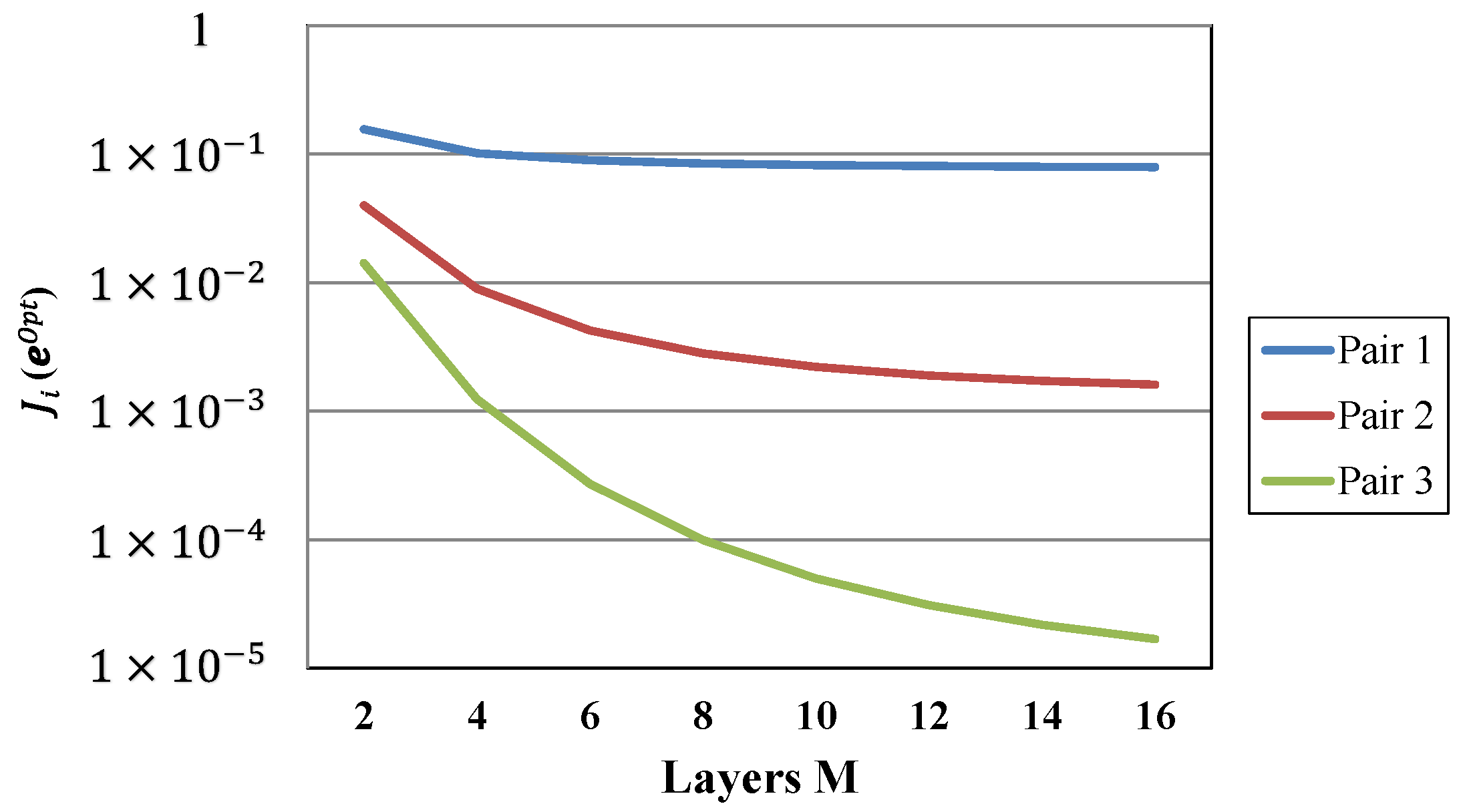 Mathematics 11 01395 g004