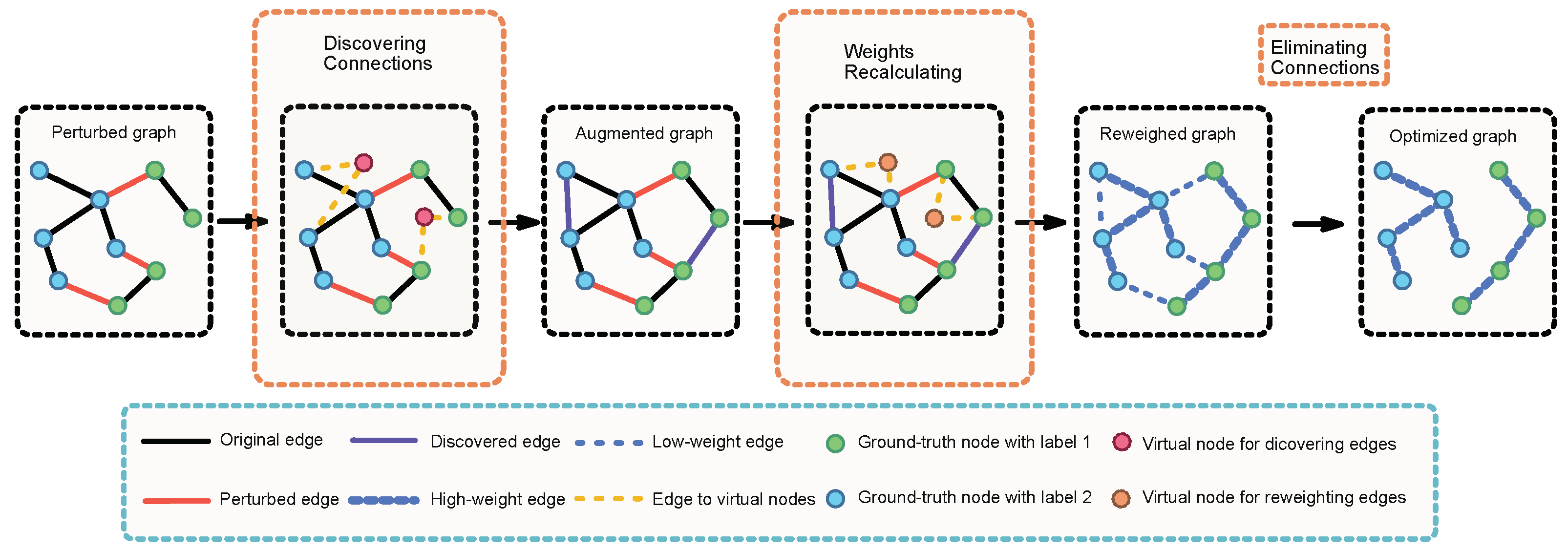Mathematics 11 01397 g001 Mathematics 11 01397 g001