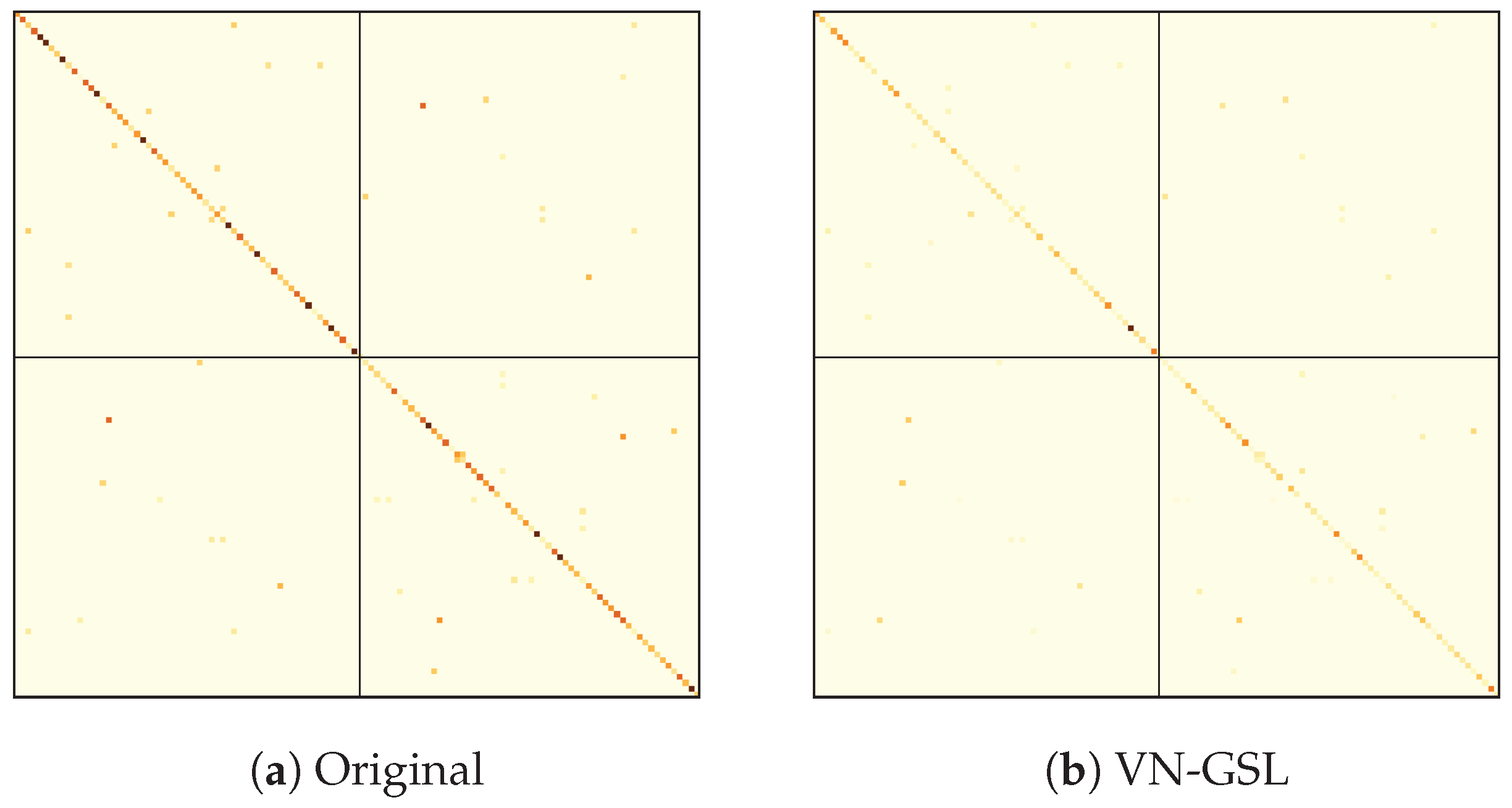 Mathematics 11 01397 g004 Mathematics 11 01397 g004
