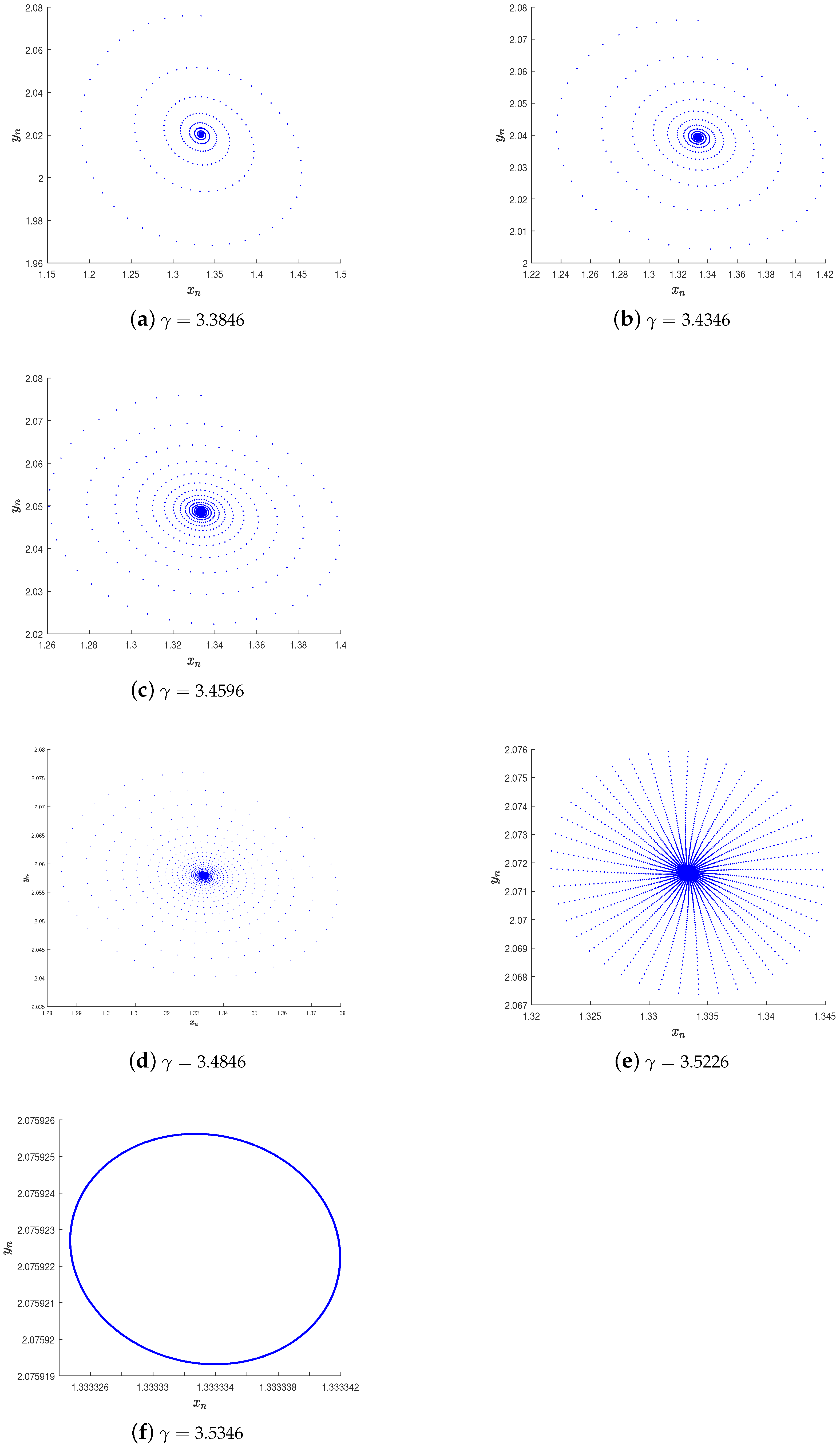 Mathematics 11 01399 g002a