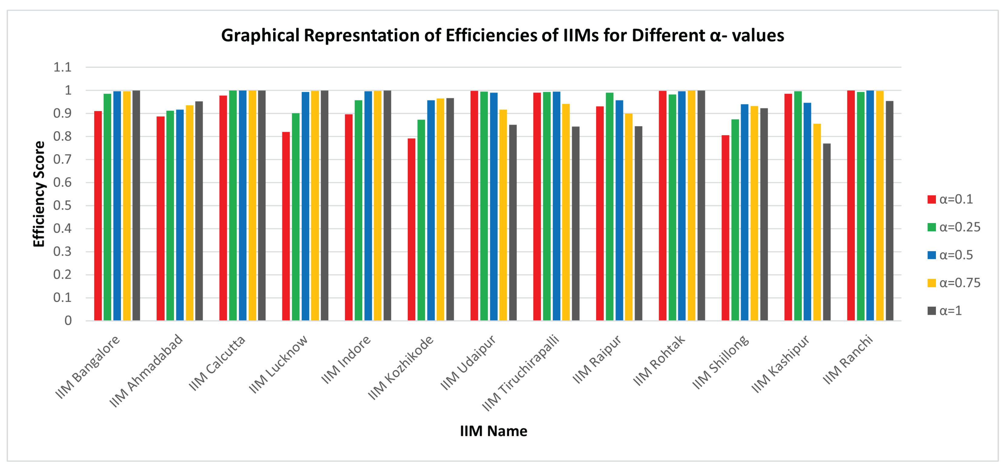 Mathematics 11 01402 g003 Mathematics 11 01402 g003