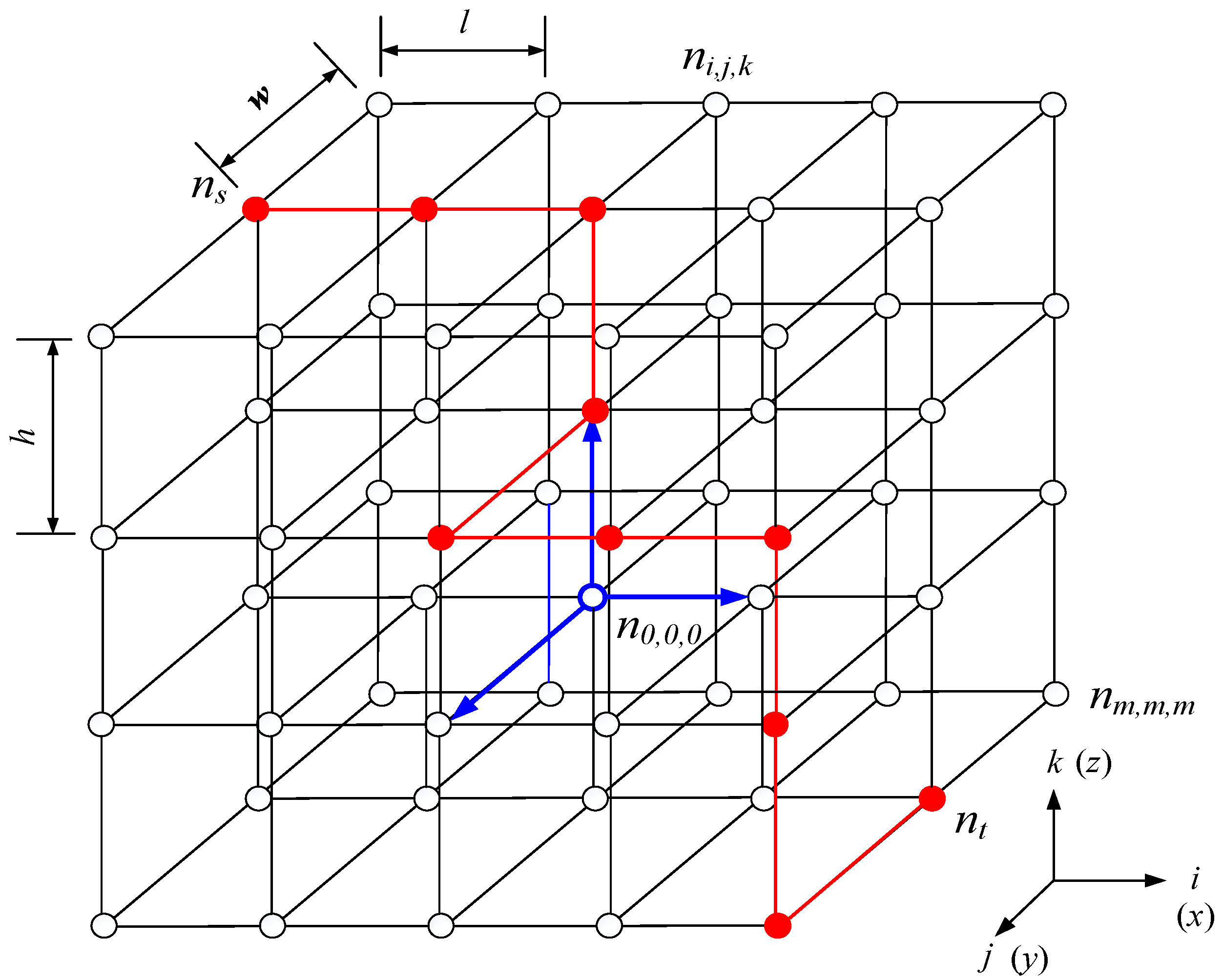 Mathematics 11 01403 g001 Mathematics 11 01403 g001