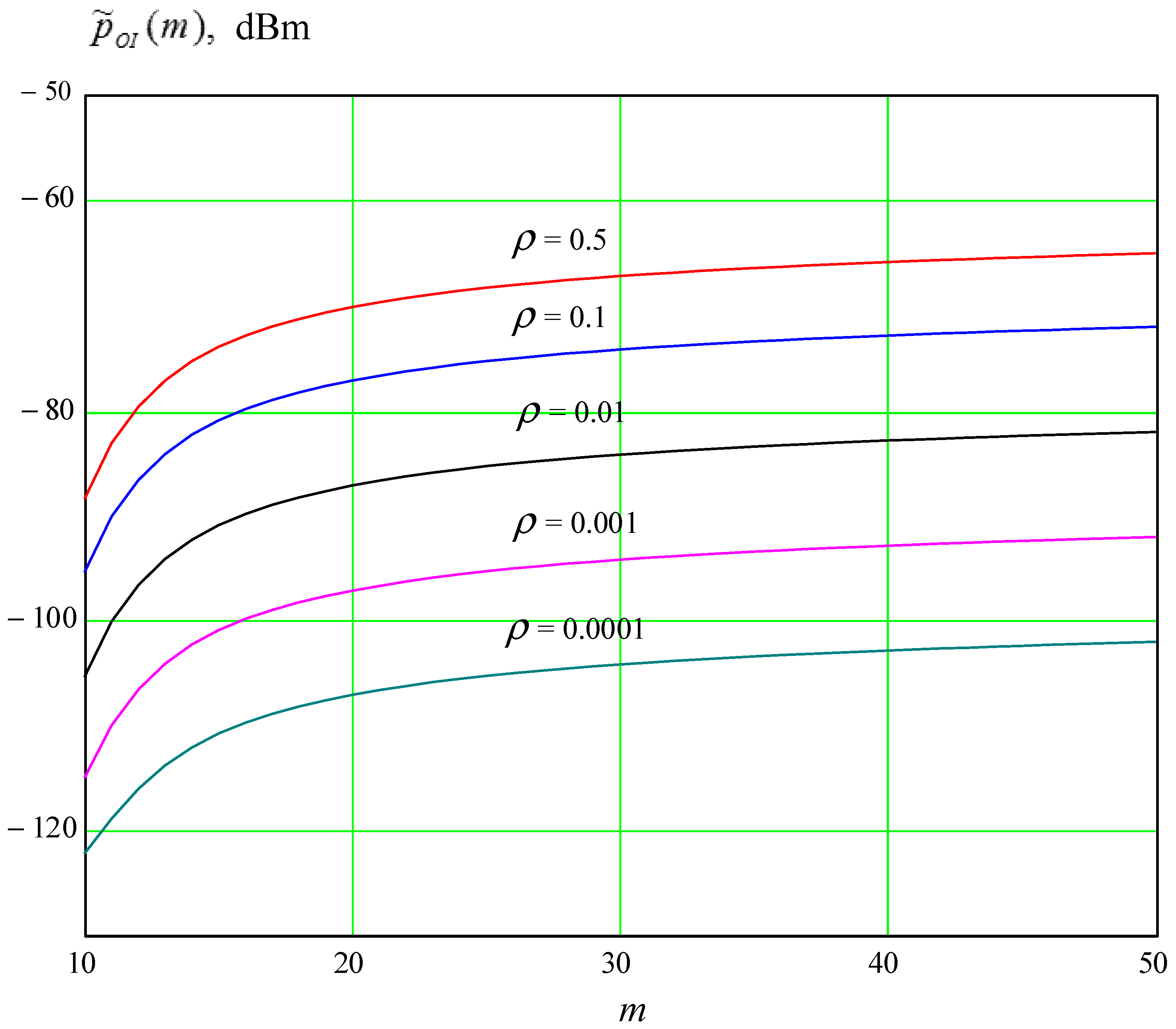 Mathematics 11 01403 g003 Mathematics 11 01403 g003