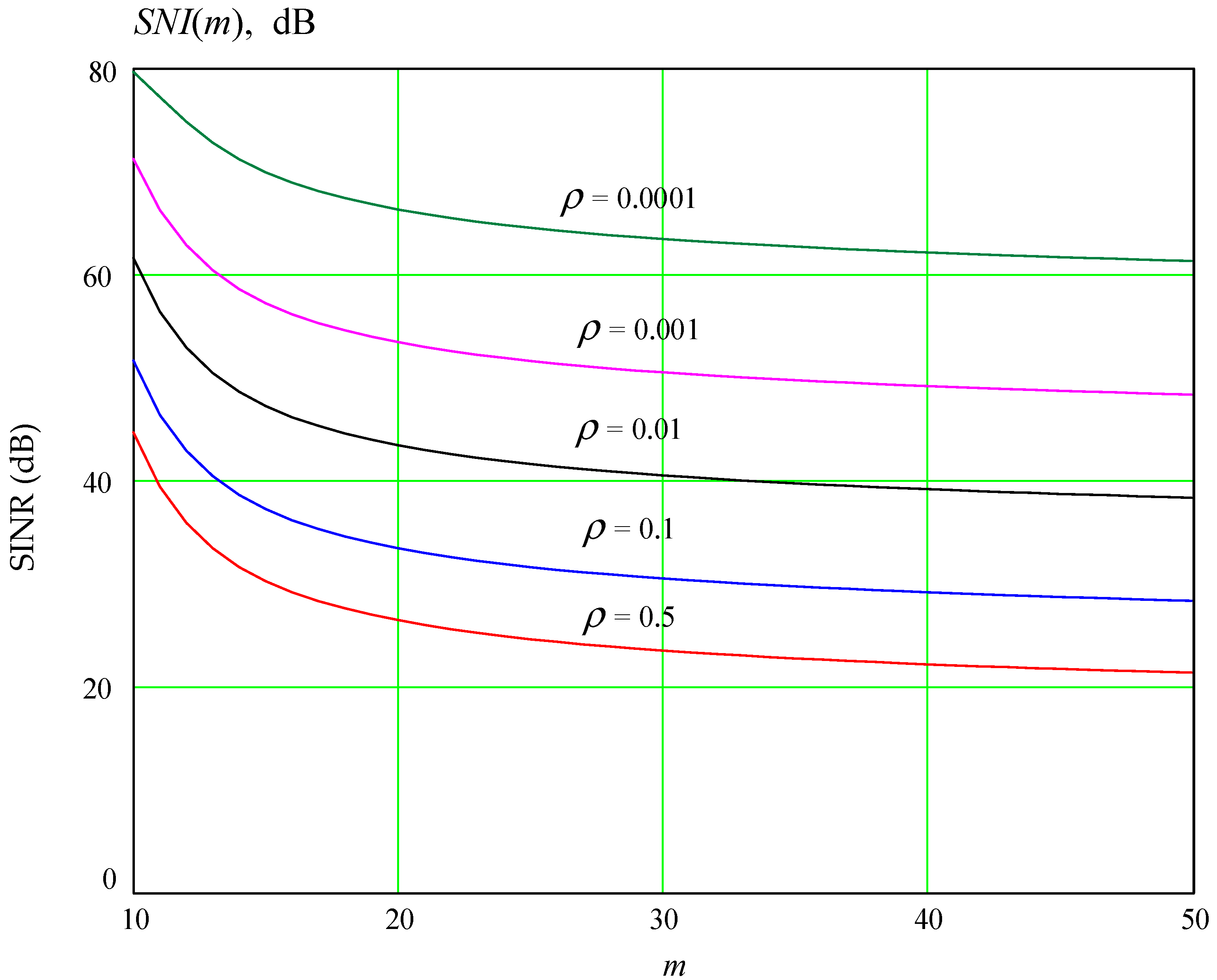 Mathematics 11 01403 g004 Mathematics 11 01403 g004